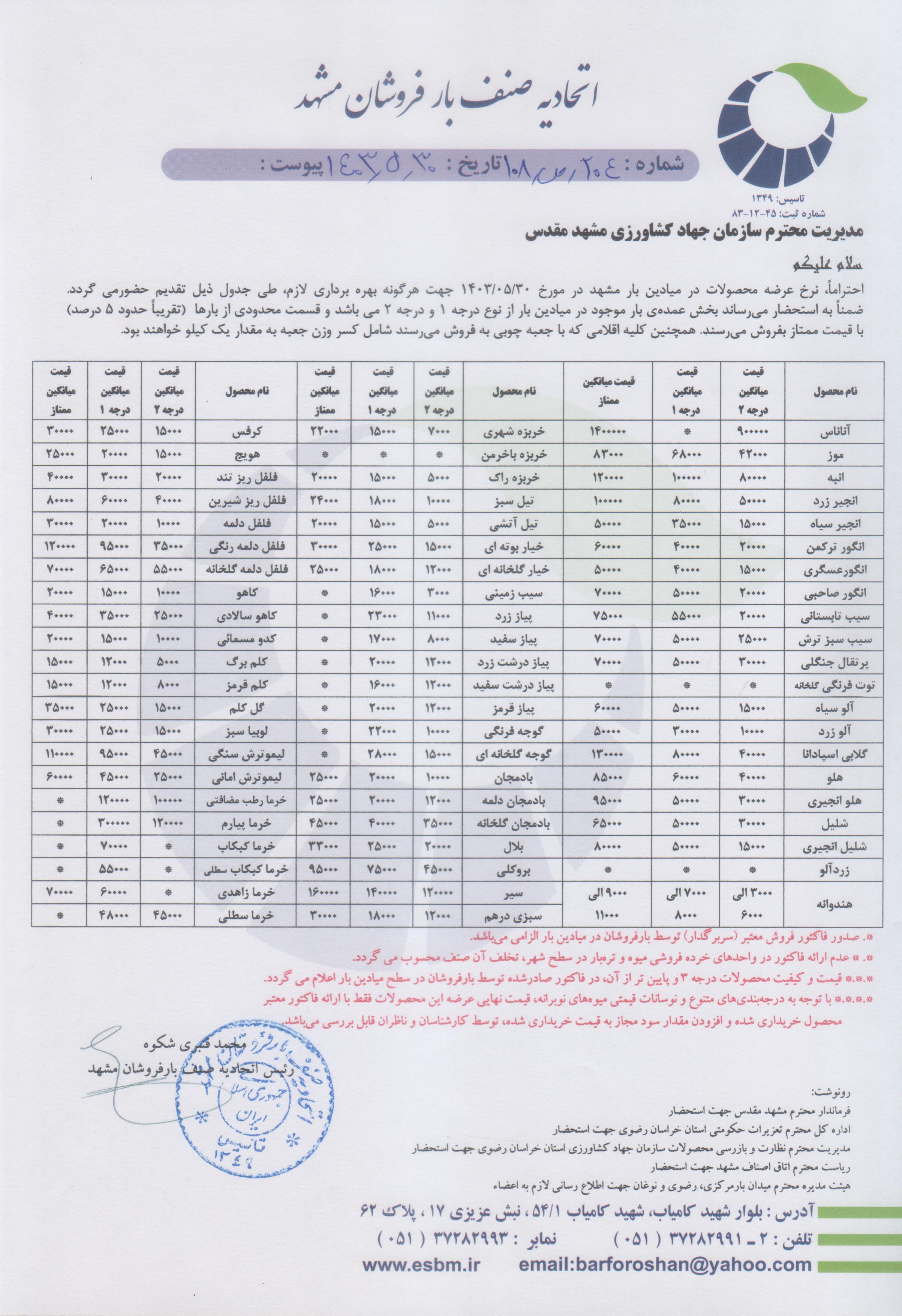 اتحادیه صنف بارفروشان مشهد