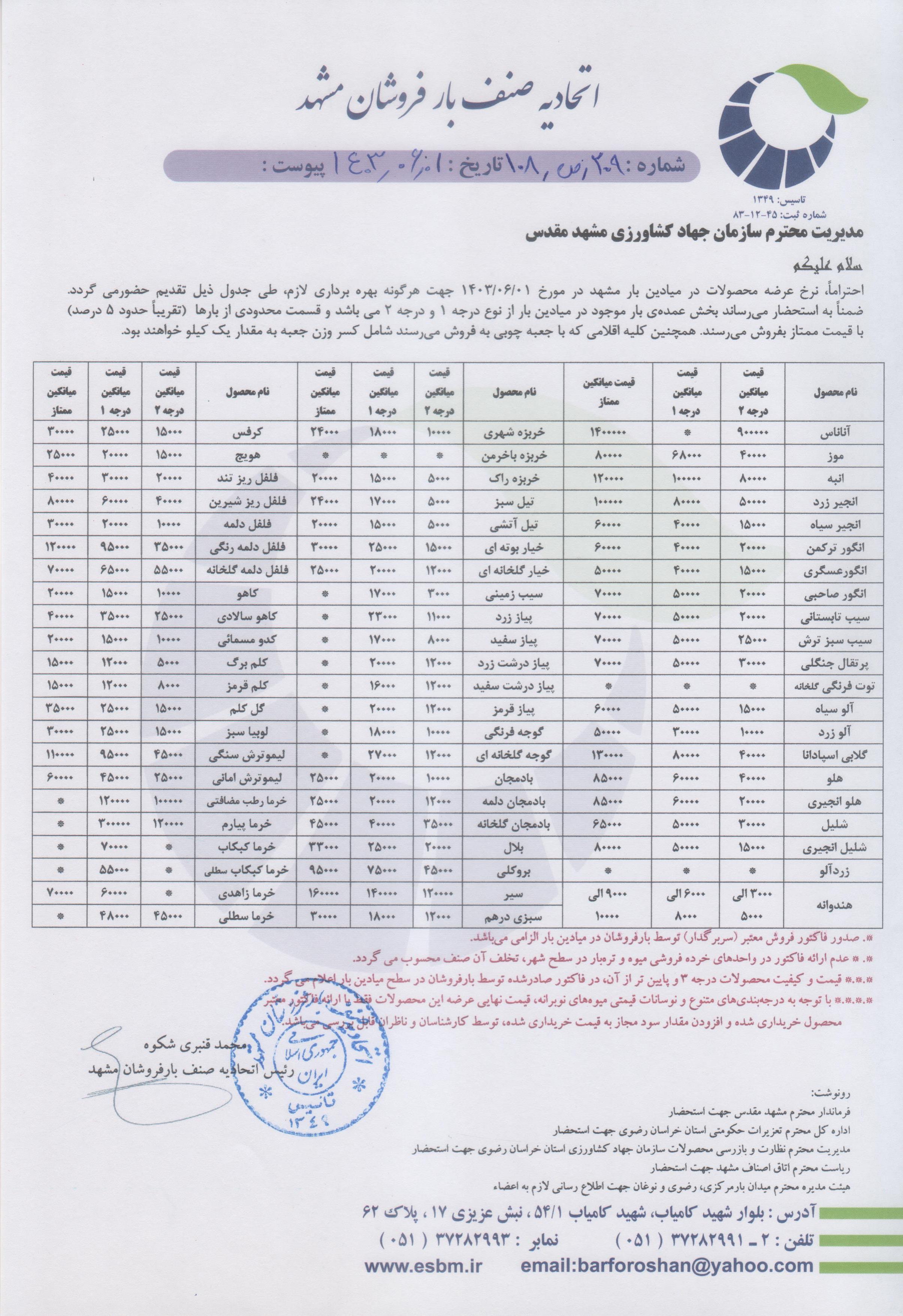 اتحادیه صنف بارفروشان مشهد