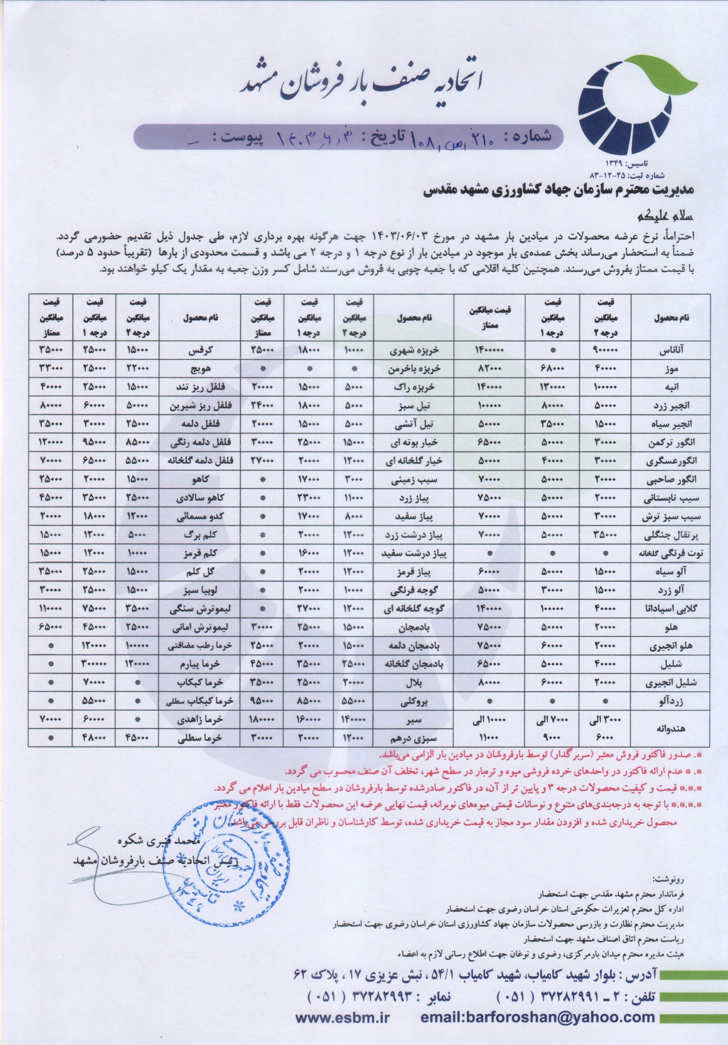 اتحادیه صنف بارفروشان مشهد