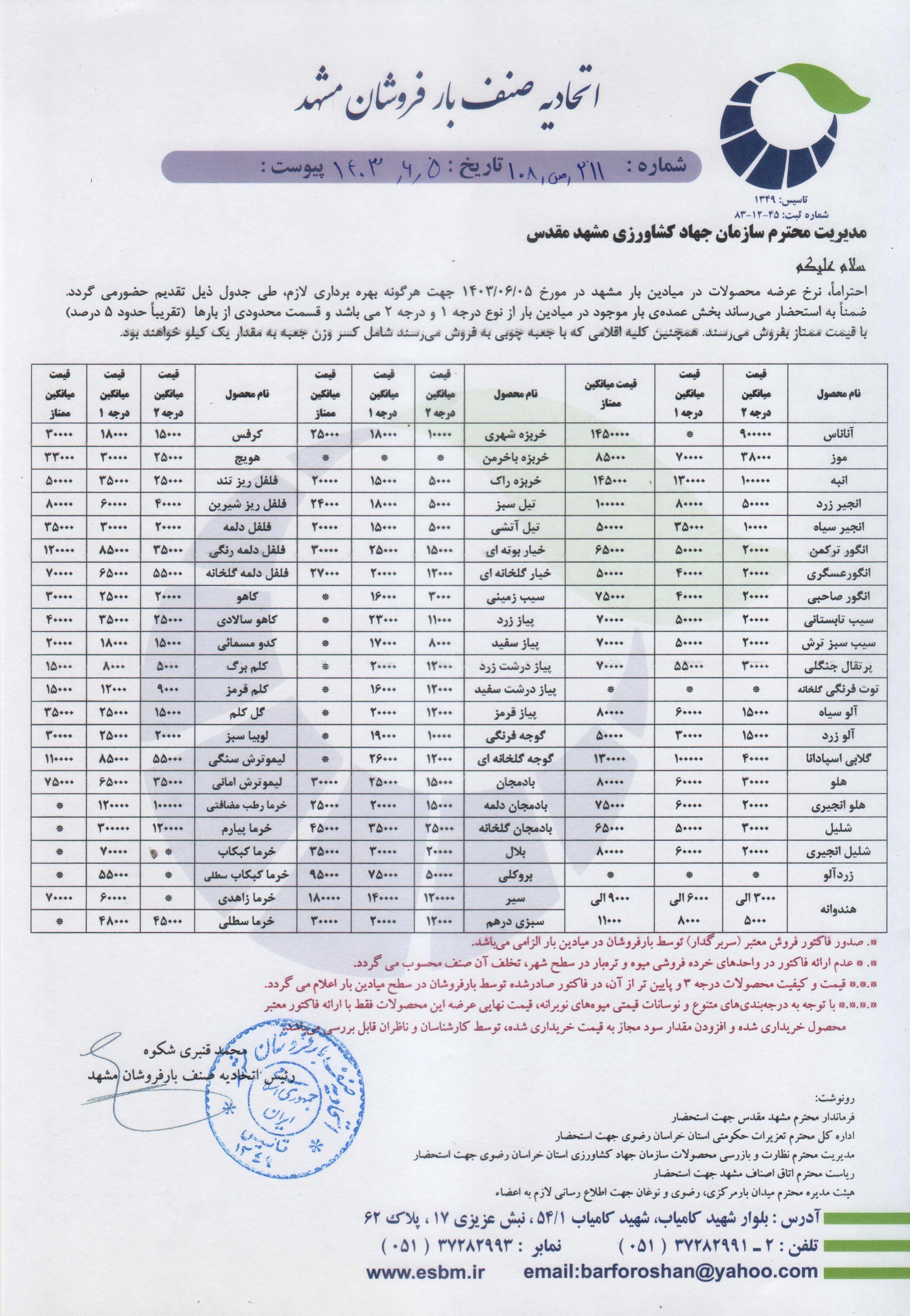 اتحادیه صنف بارفروشان مشهد