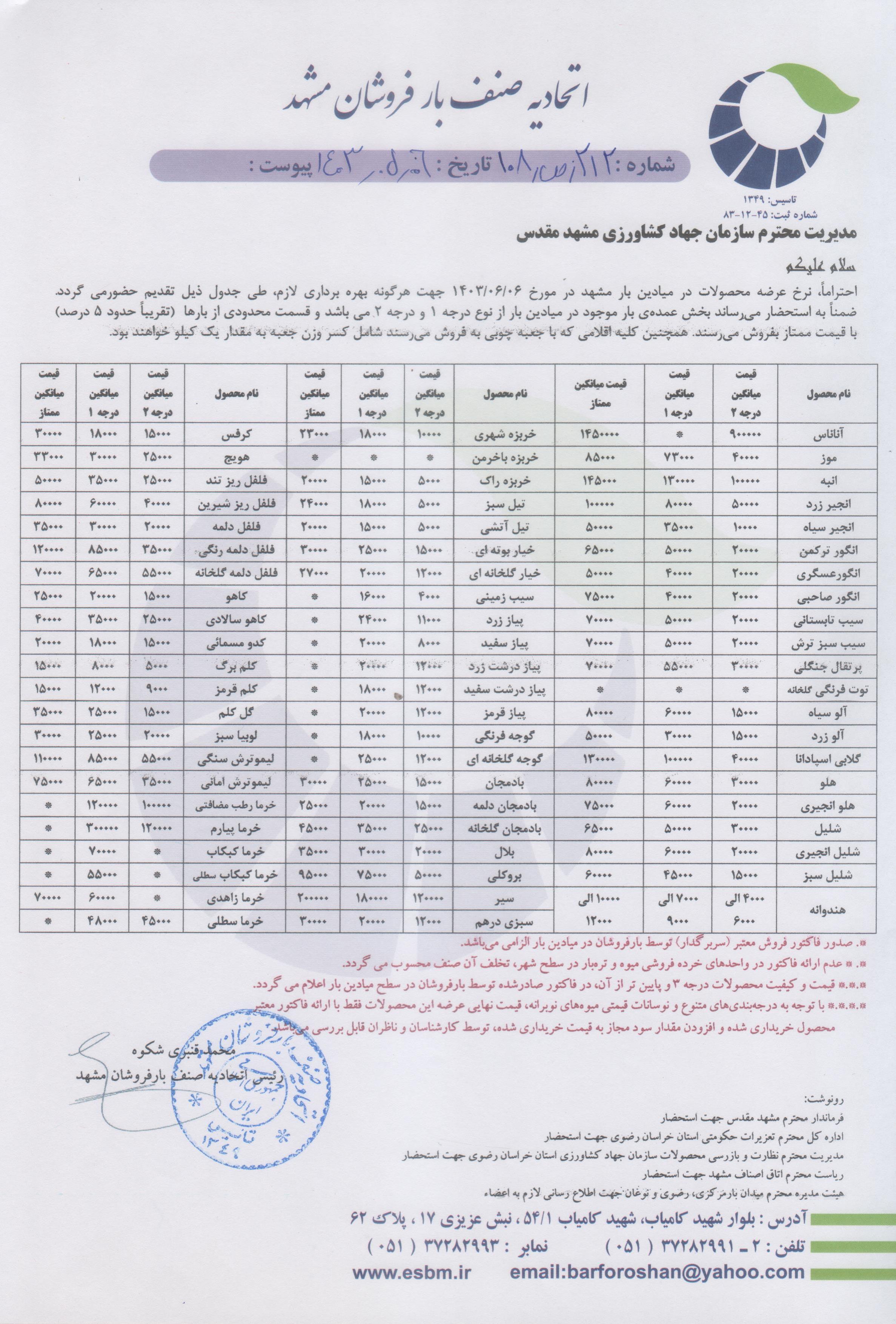 اتحادیه صنف بارفروشان مشهد