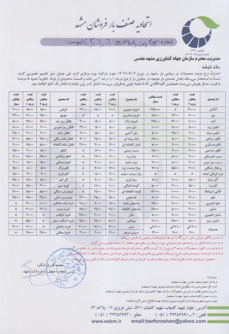 اتحادیه صنف بارفروشان مشهد