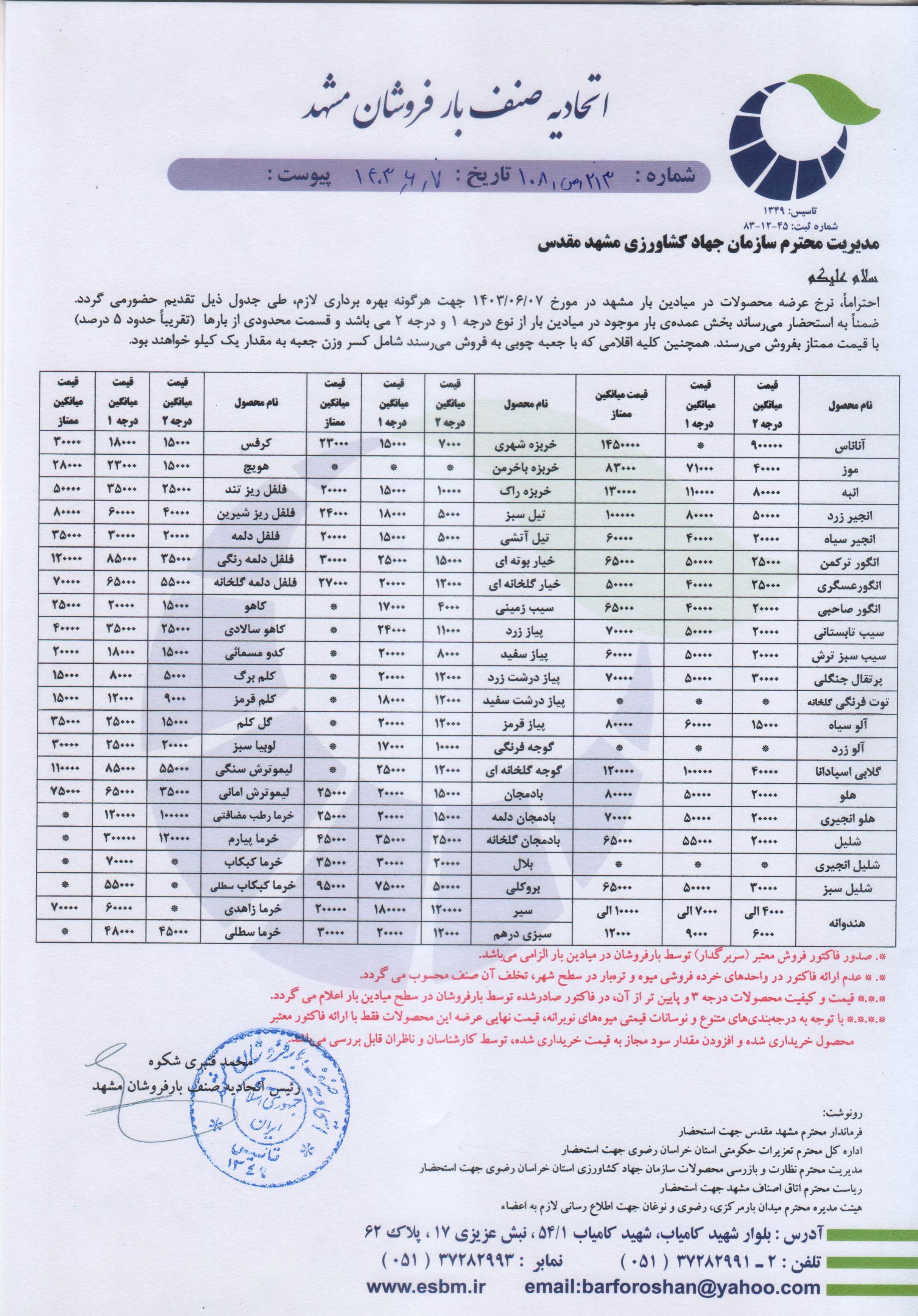 اتحادیه صنف بارفروشان مشهد