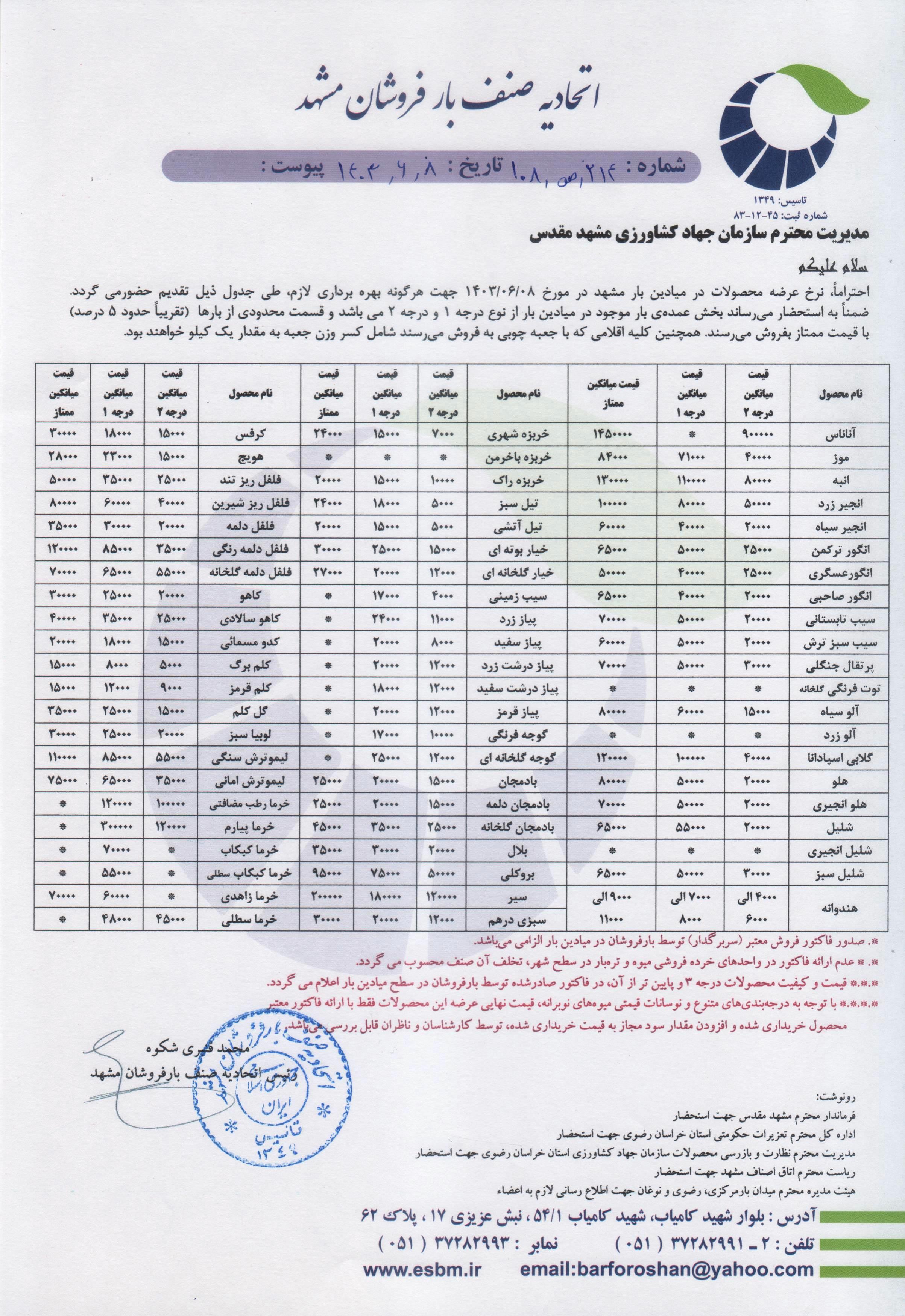 اتحادیه صنف بارفروشان مشهد