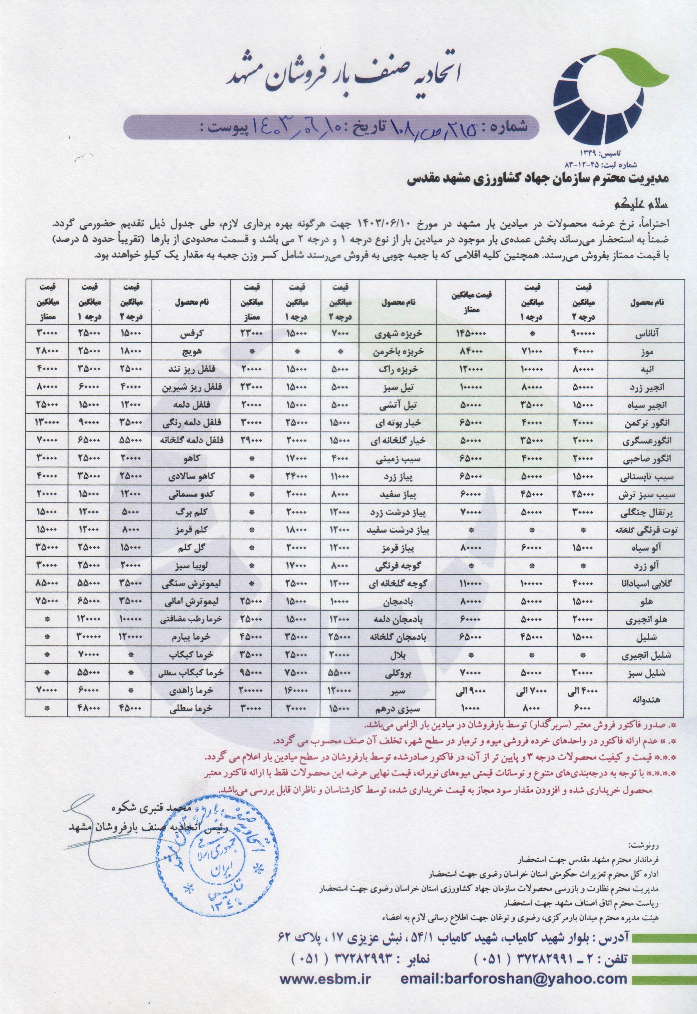 اتحادیه صنف بارفروشان مشهد
