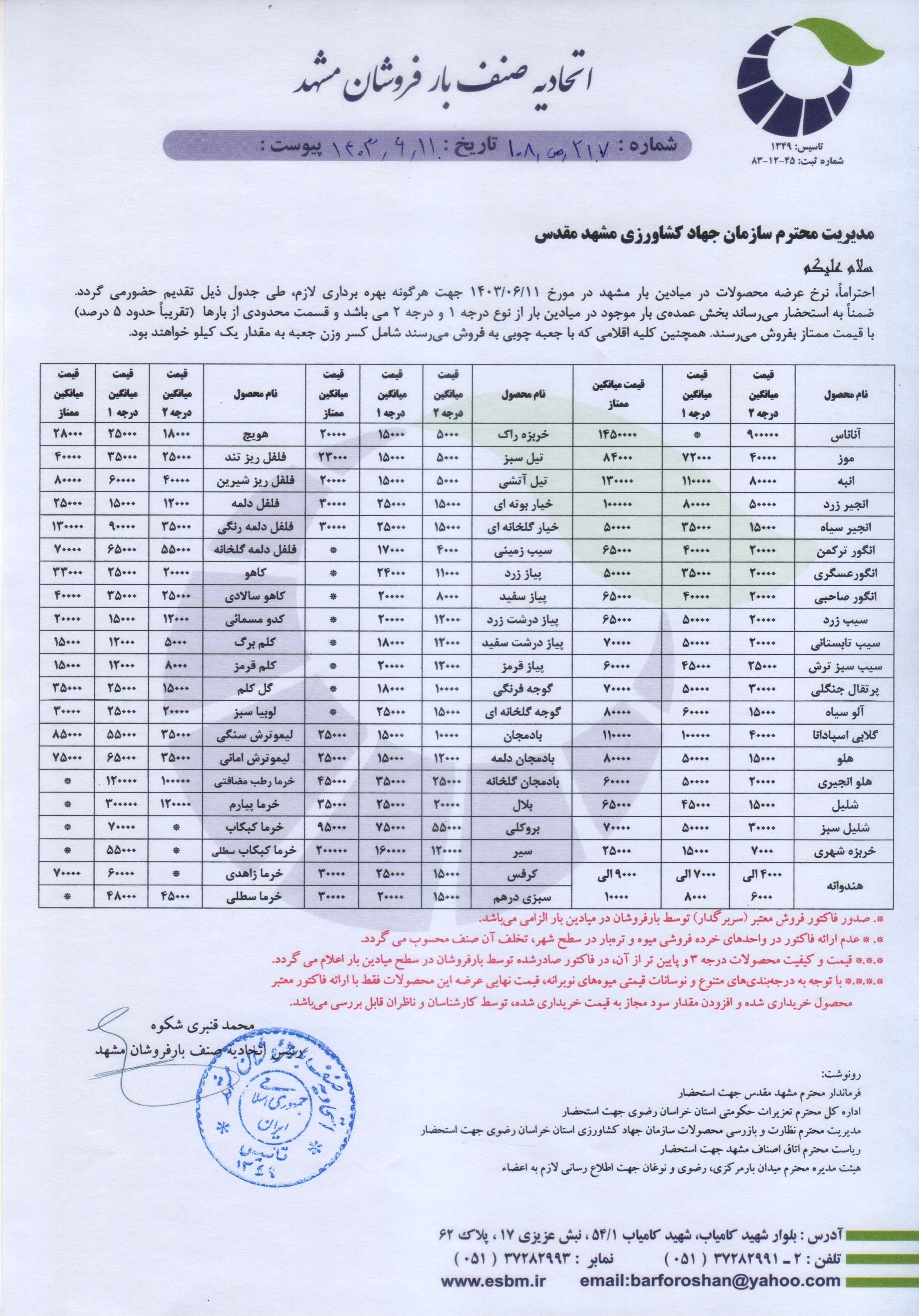 اتحادیه صنف بارفروشان مشهد