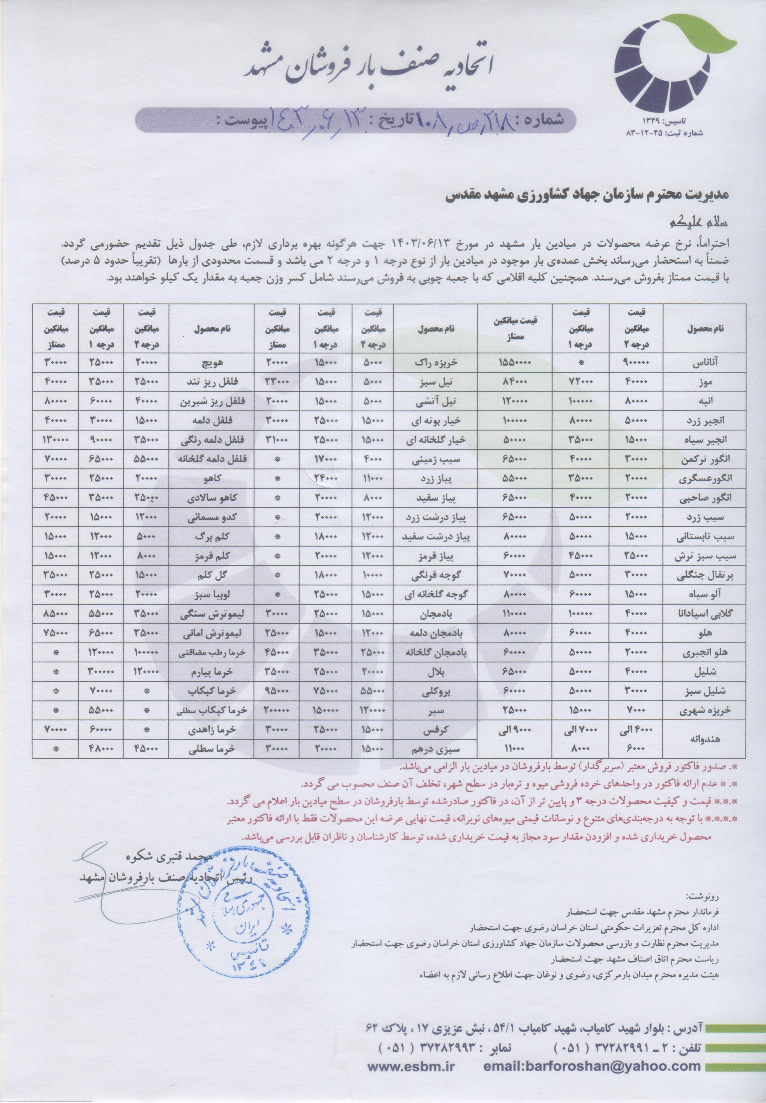 اتحادیه صنف بارفروشان مشهد