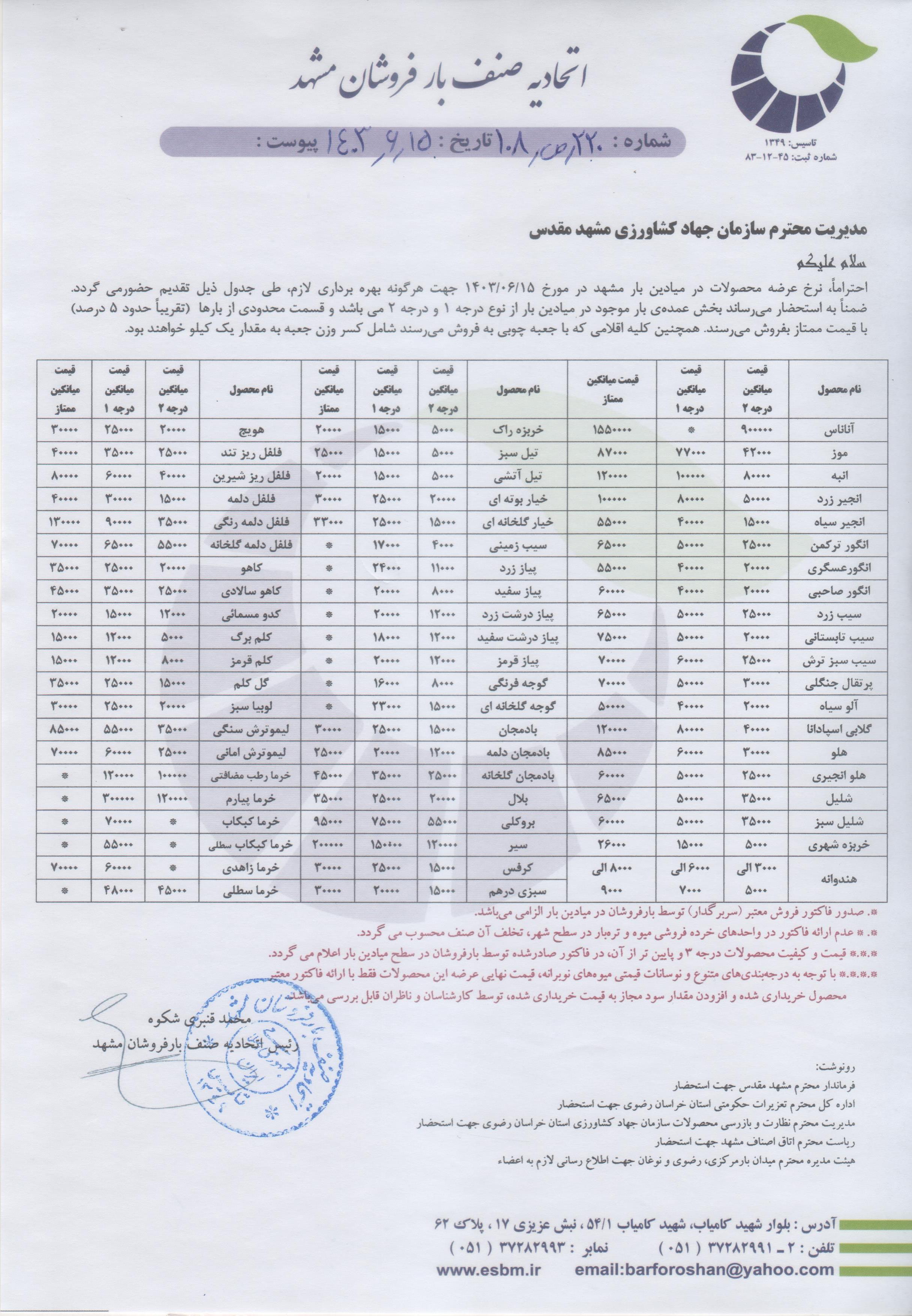 اتحادیه صنف بارفروشان مشهد