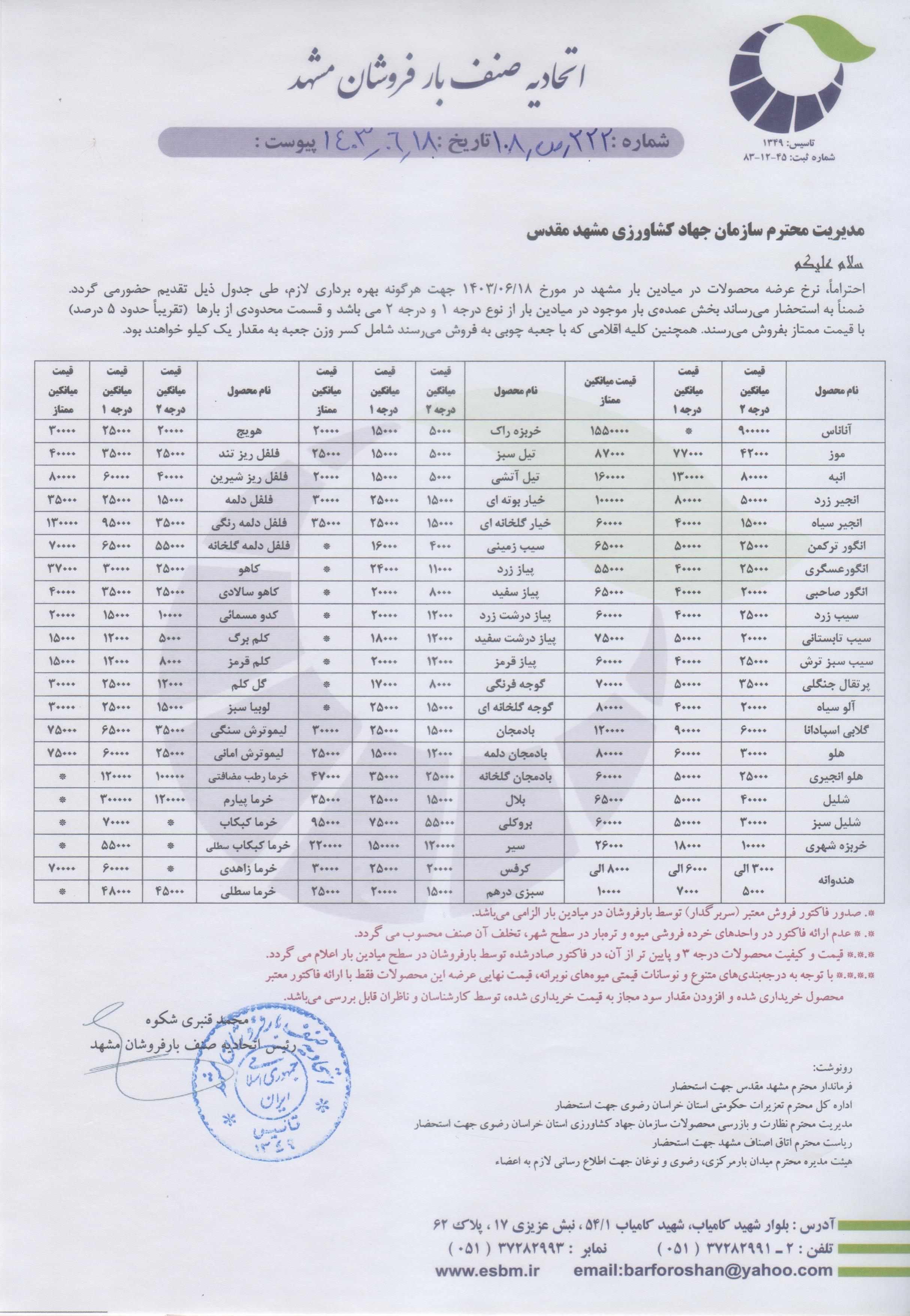 اتحادیه صنف بارفروشان مشهد