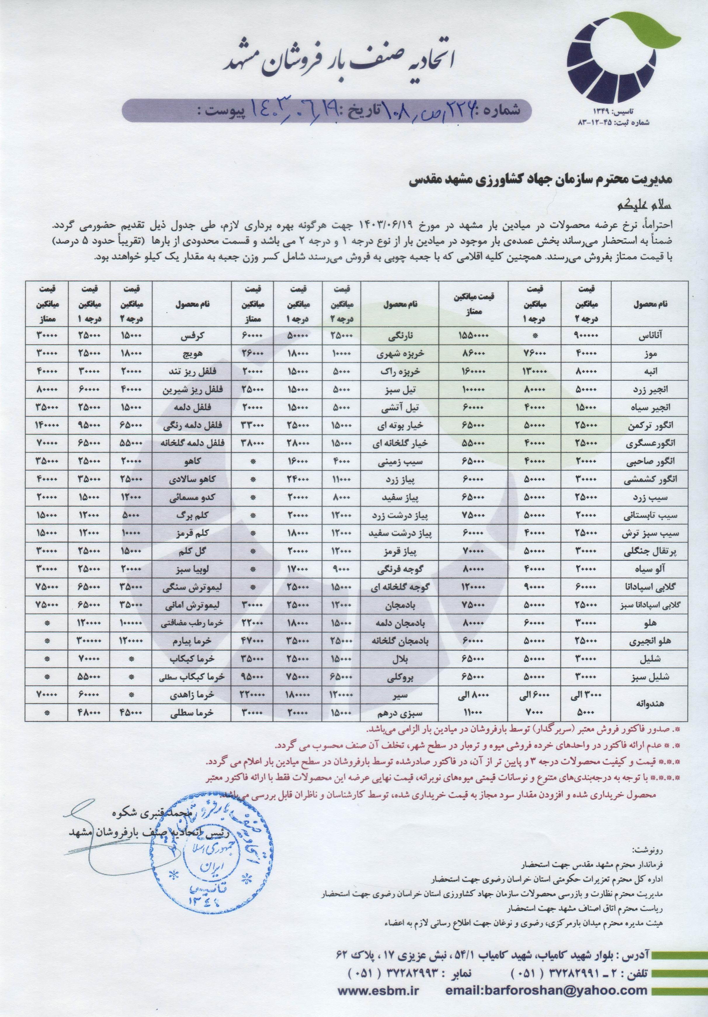 اتحادیه صنف بارفروشان مشهد