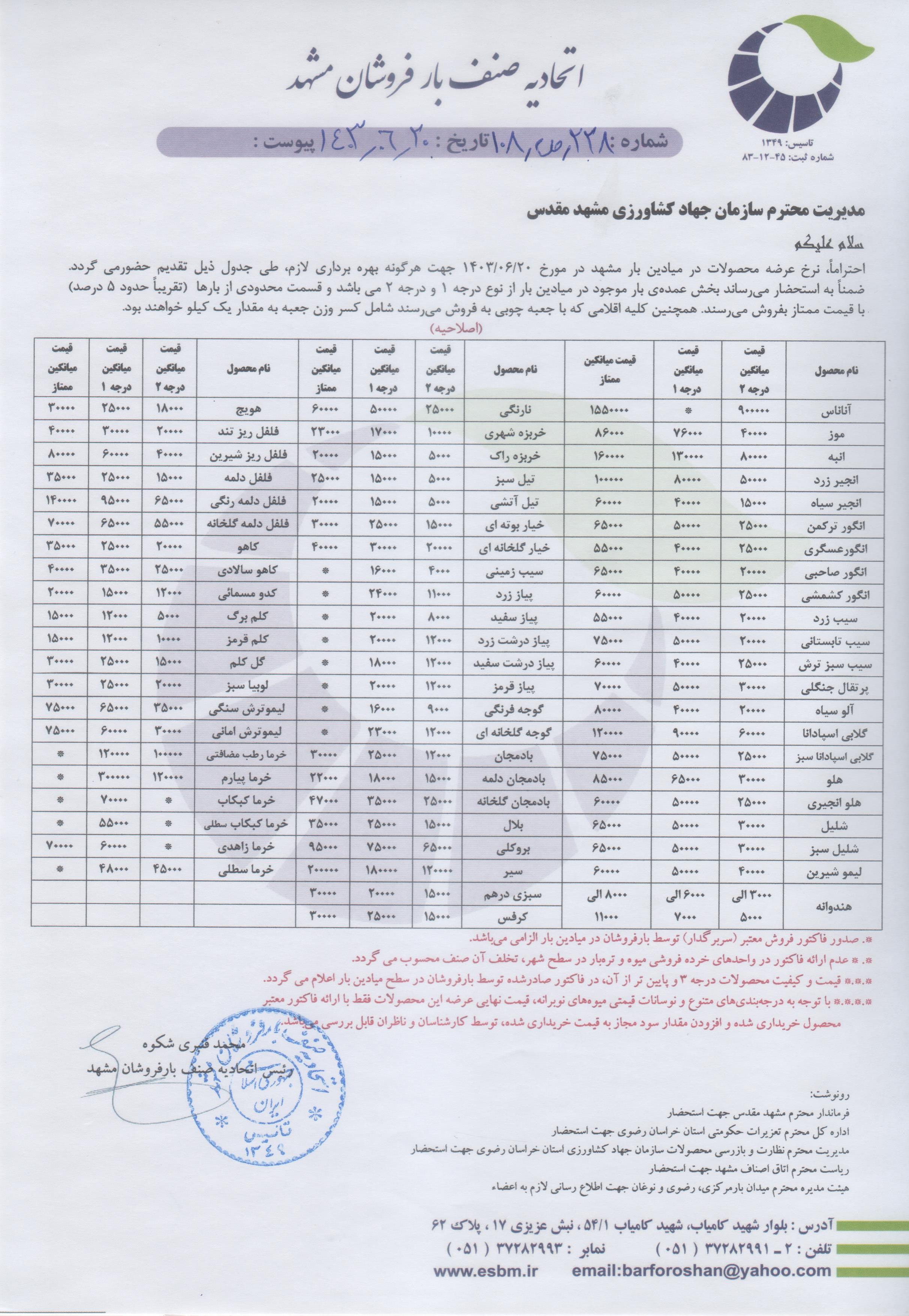 اتحادیه صنف بارفروشان مشهد