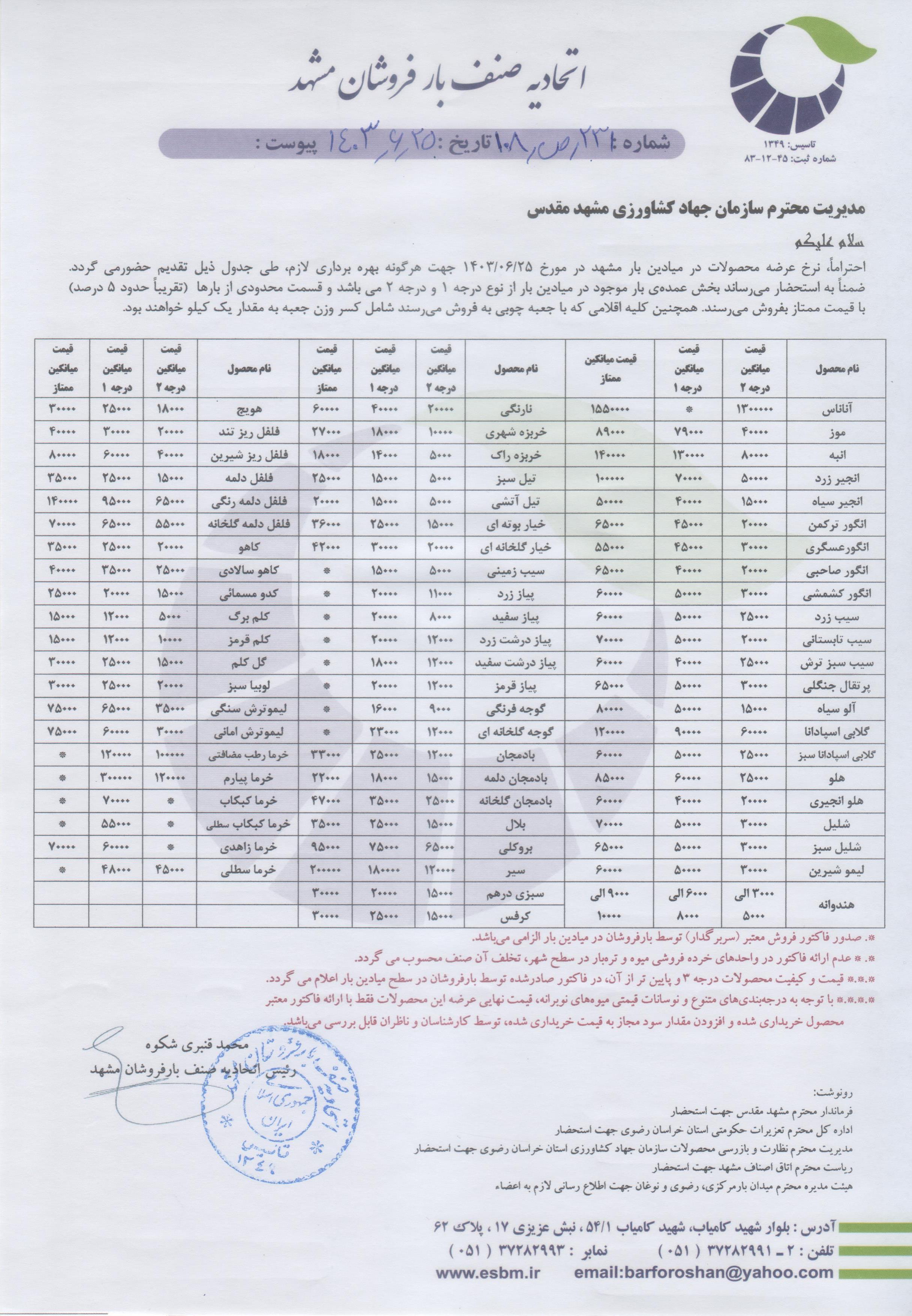 اتحادیه صنف بارفروشان مشهد