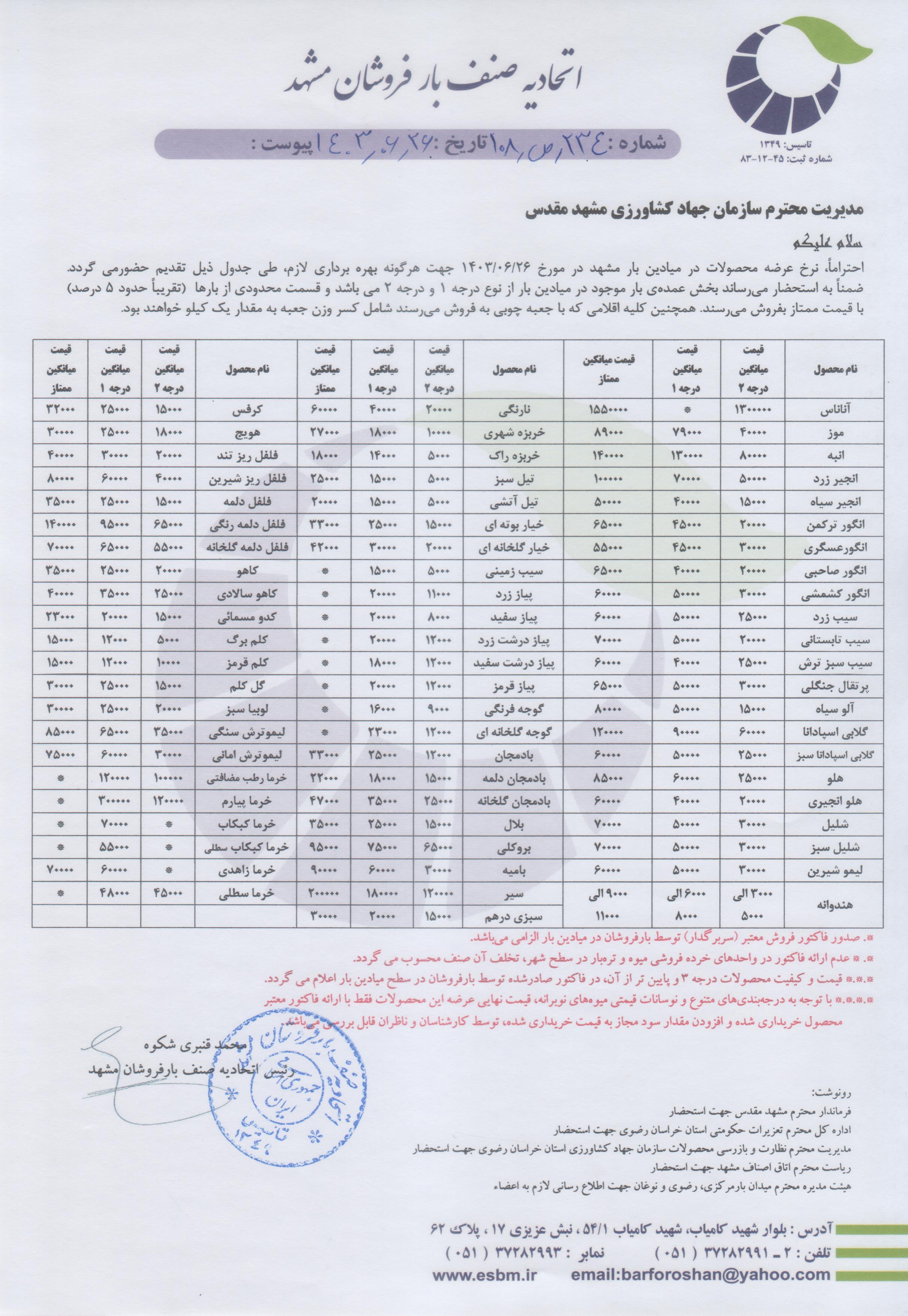 اتحادیه صنف بارفروشان مشهد