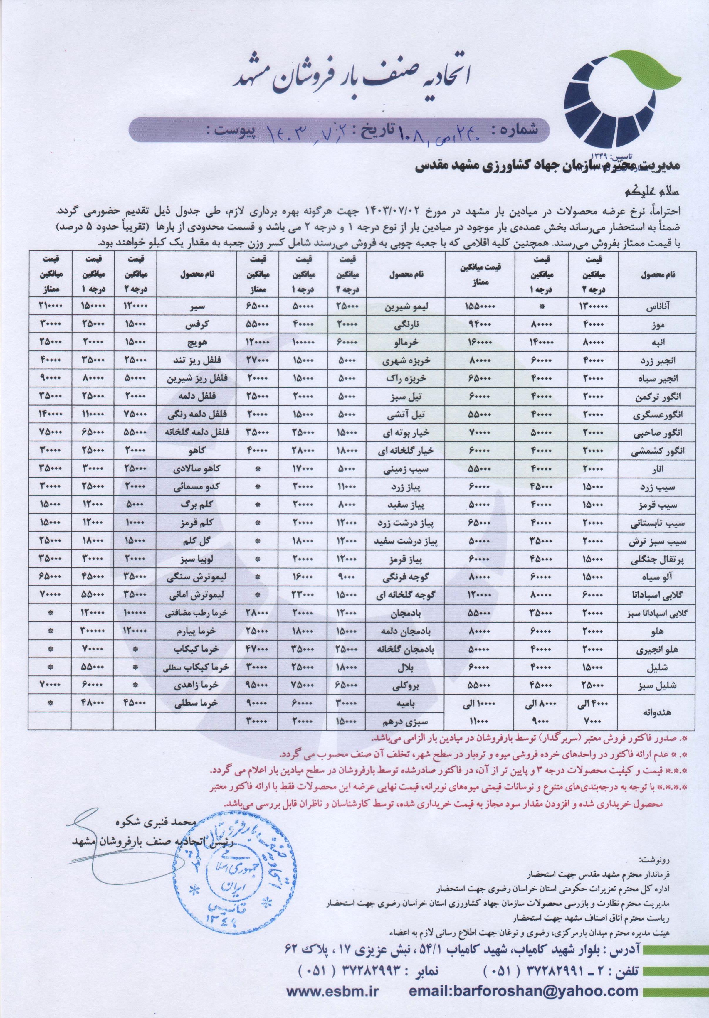 اتحادیه صنف بارفروشان مشهد