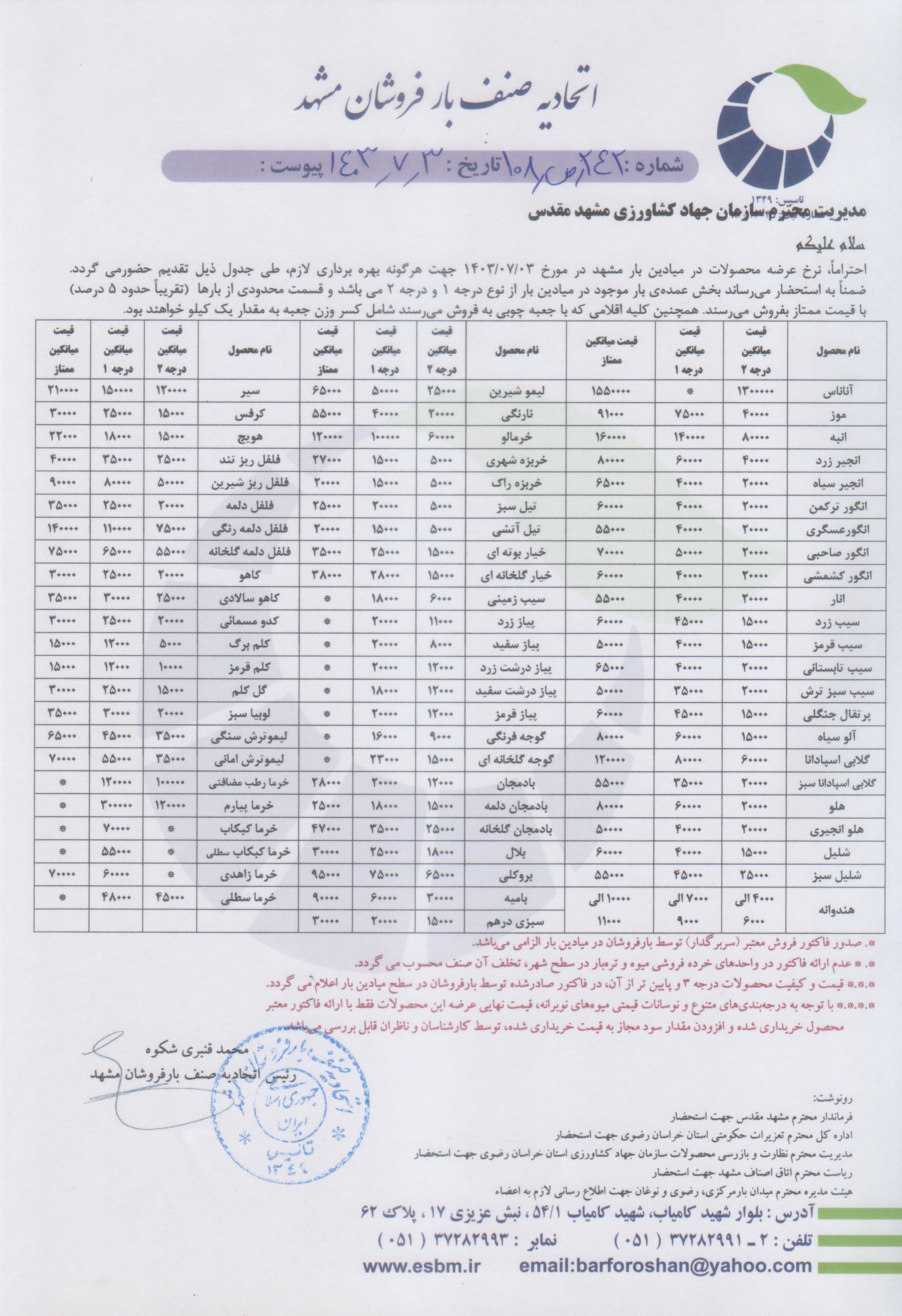 اتحادیه صنف بارفروشان مشهد