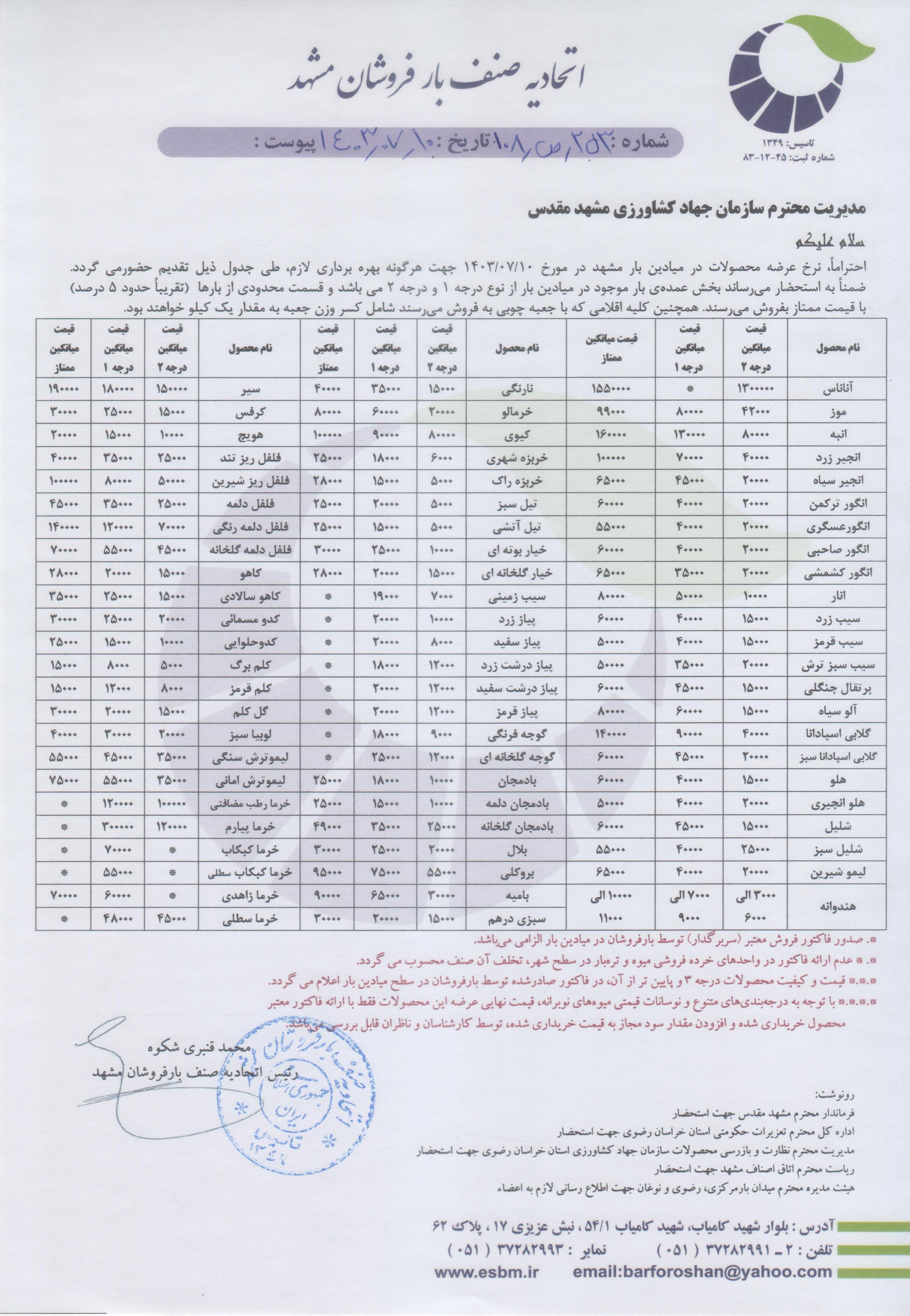 اتحادیه صنف بارفروشان مشهد