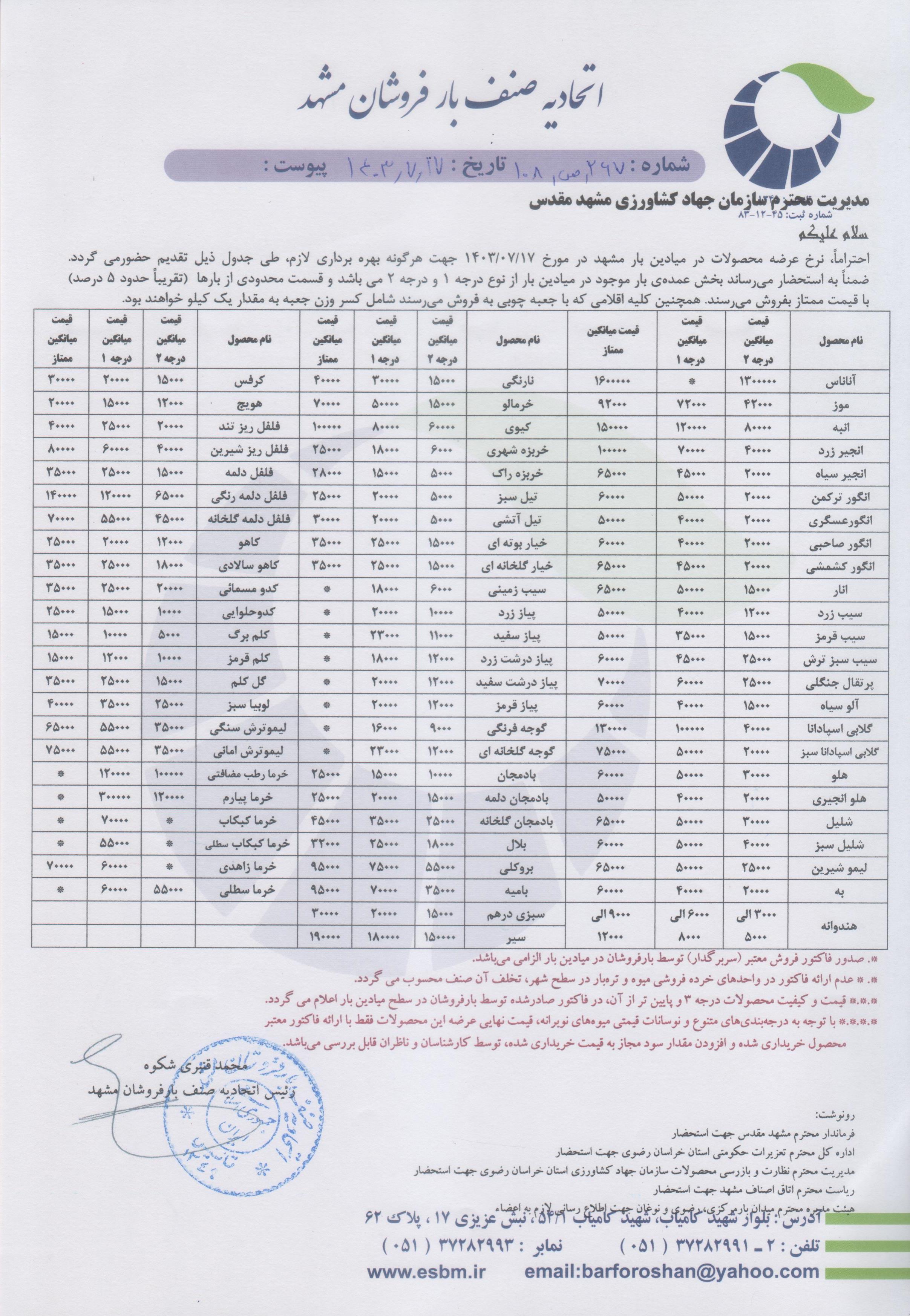 اتحادیه صنف بارفروشان مشهد