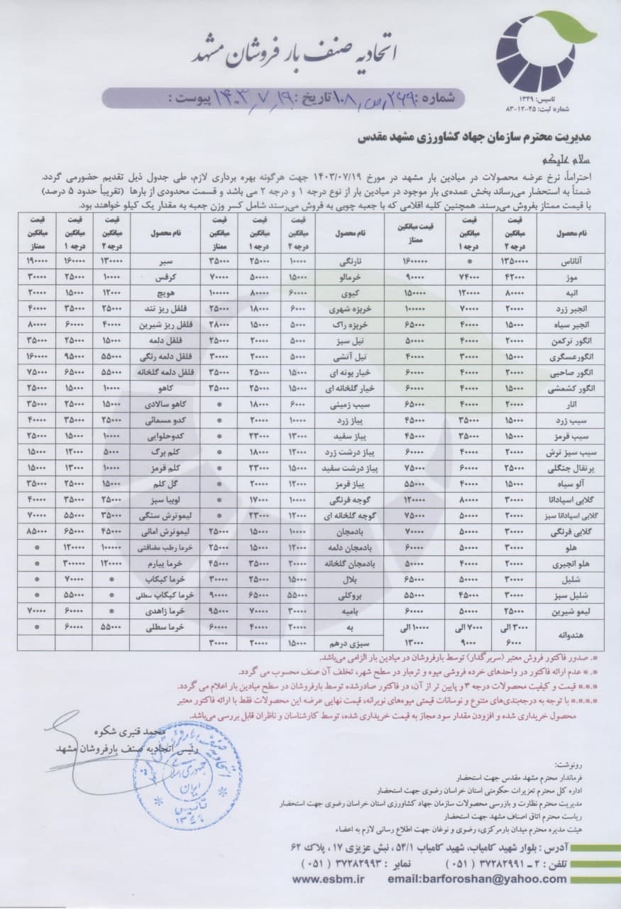 اتحادیه صنف بارفروشان مشهد