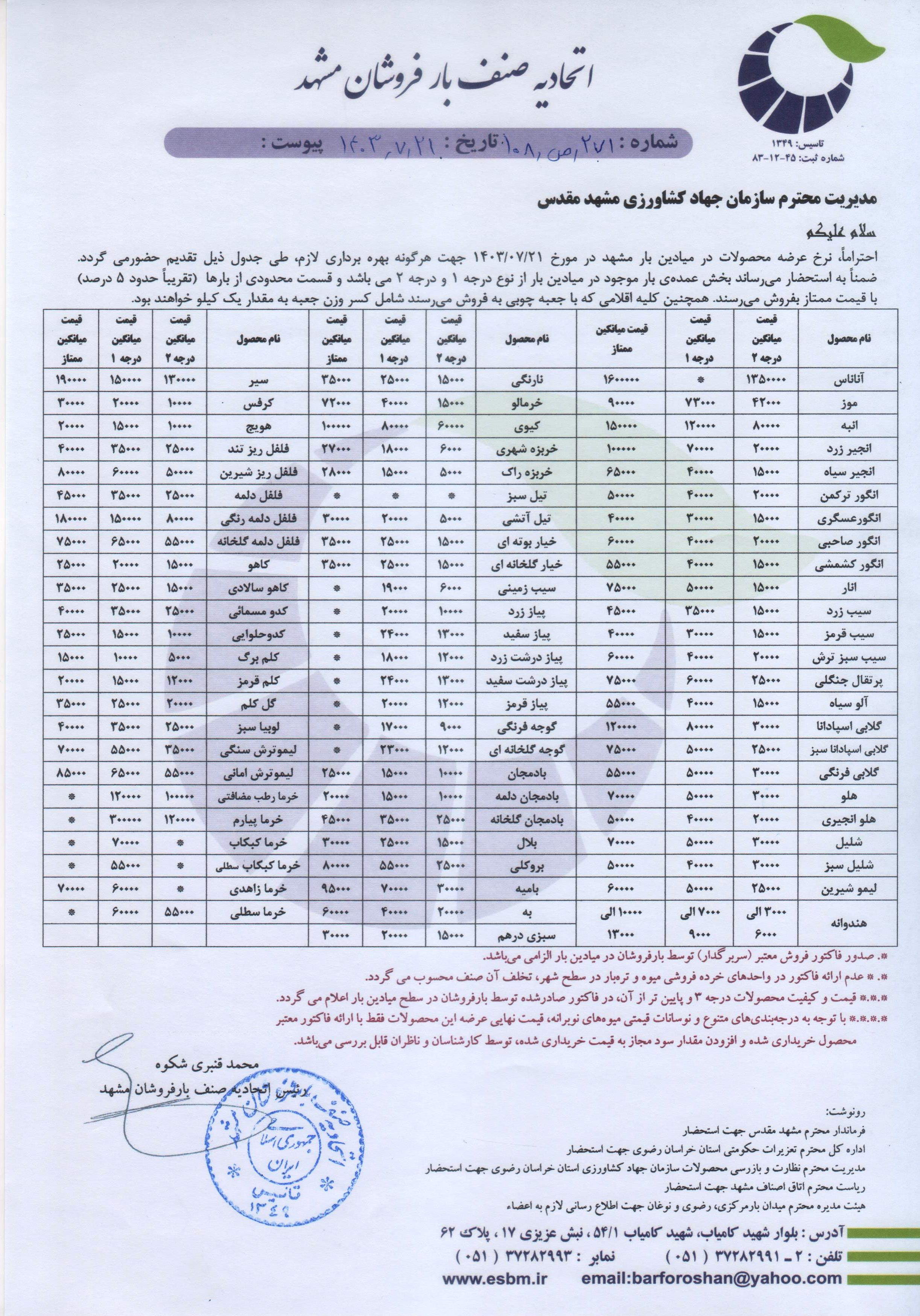 اتحادیه صنف بارفروشان مشهد