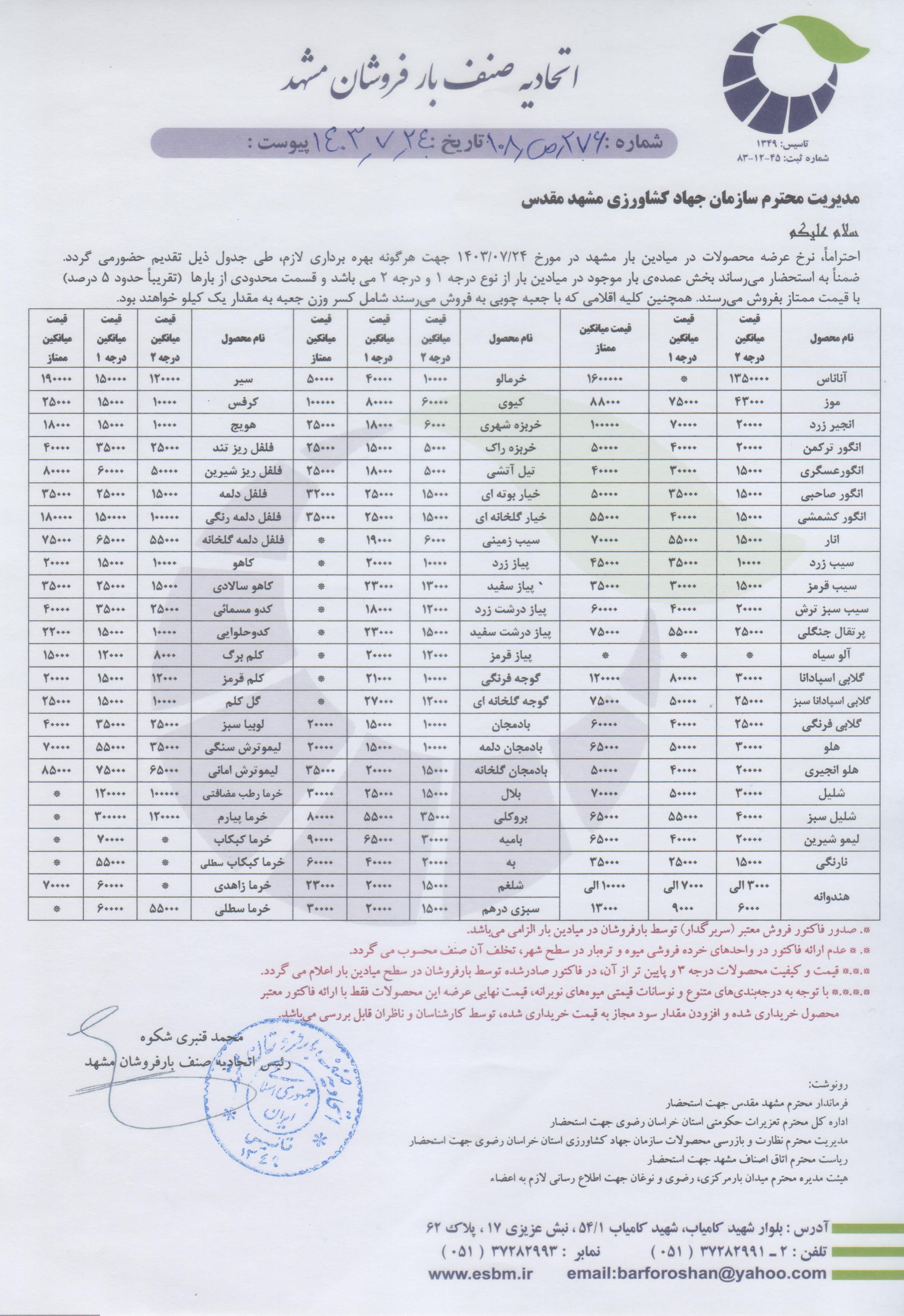 اتحادیه صنف بارفروشان مشهد