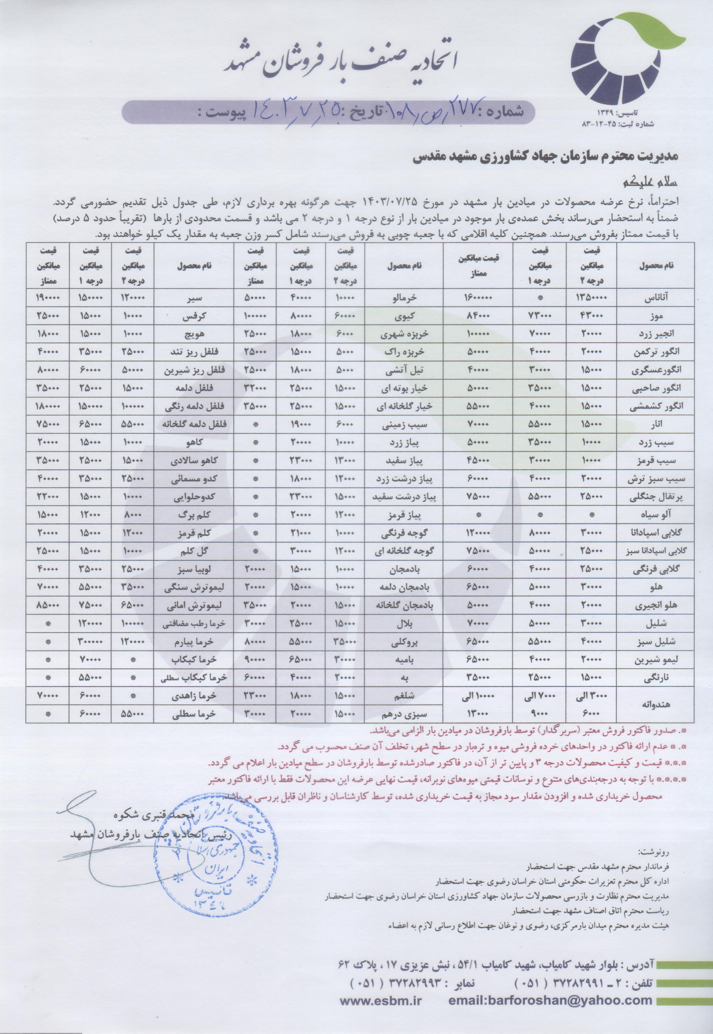 اتحادیه صنف بارفروشان مشهد