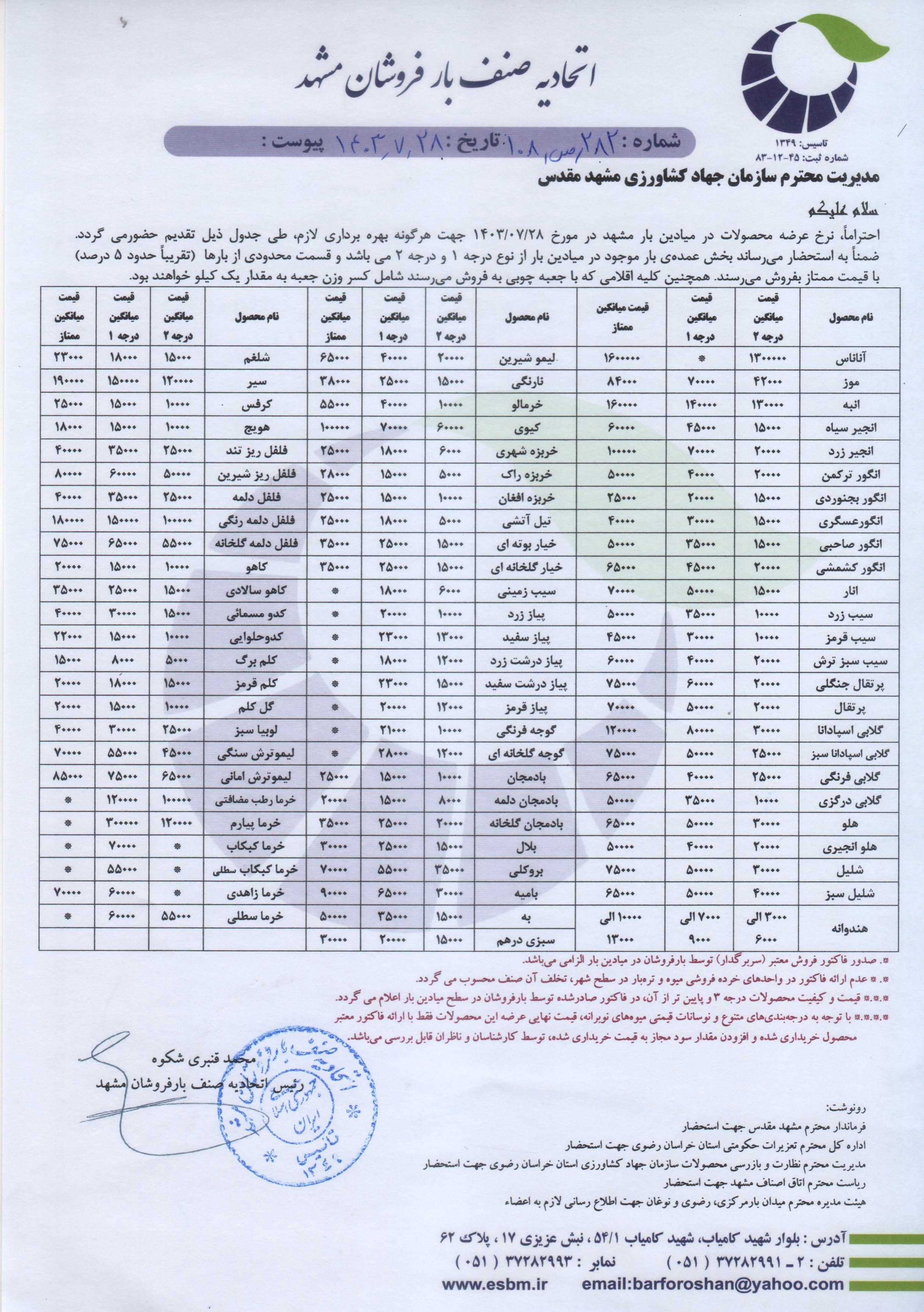 اتحادیه صنف بارفروشان مشهد