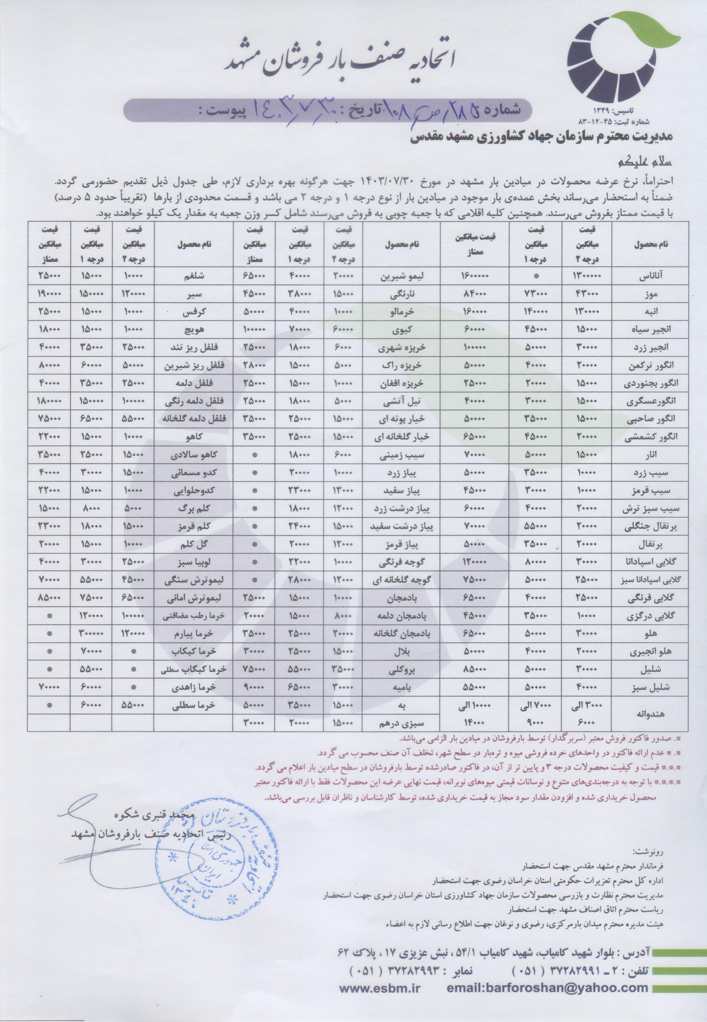 اتحادیه صنف بارفروشان مشهد