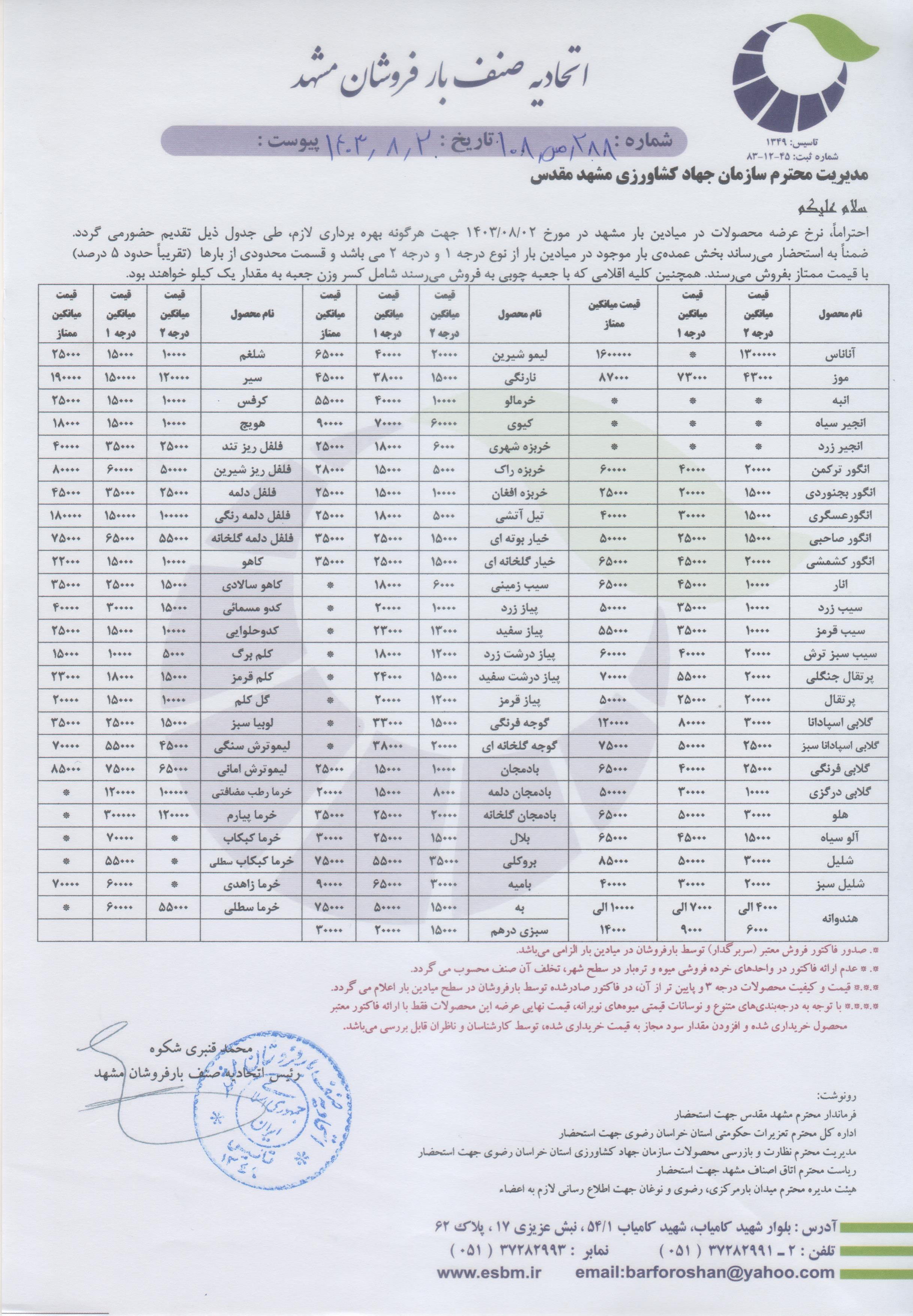 اتحادیه صنف بارفروشان مشهد