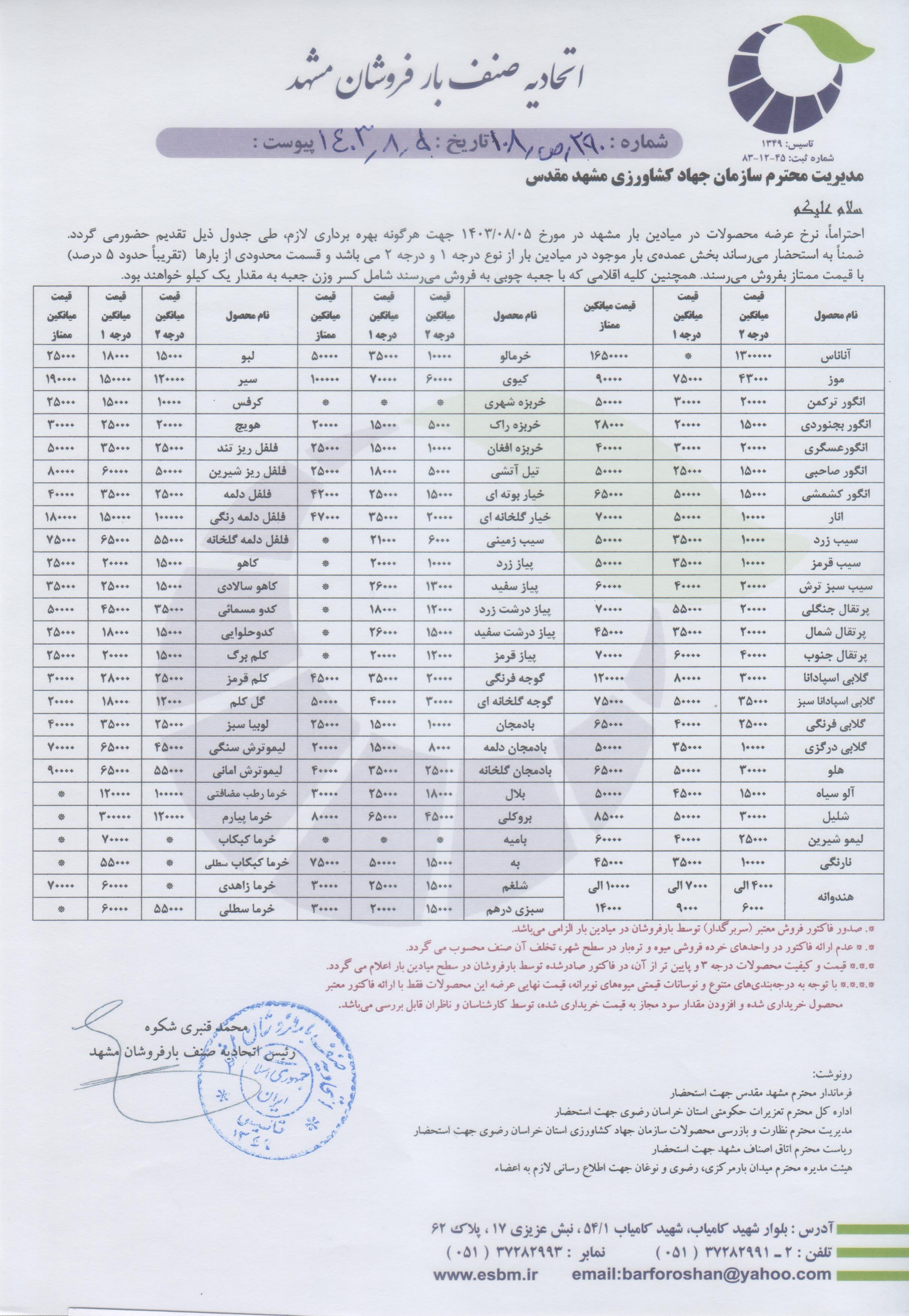 اتحادیه صنف بارفروشان مشهد
