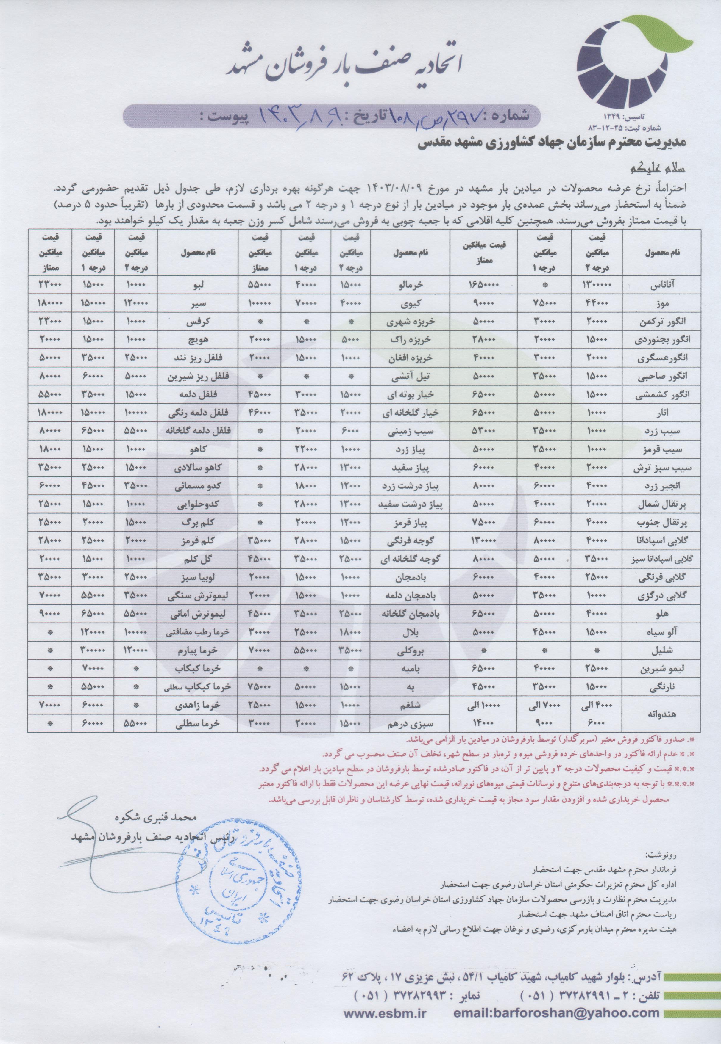 اتحادیه صنف بارفروشان مشهد