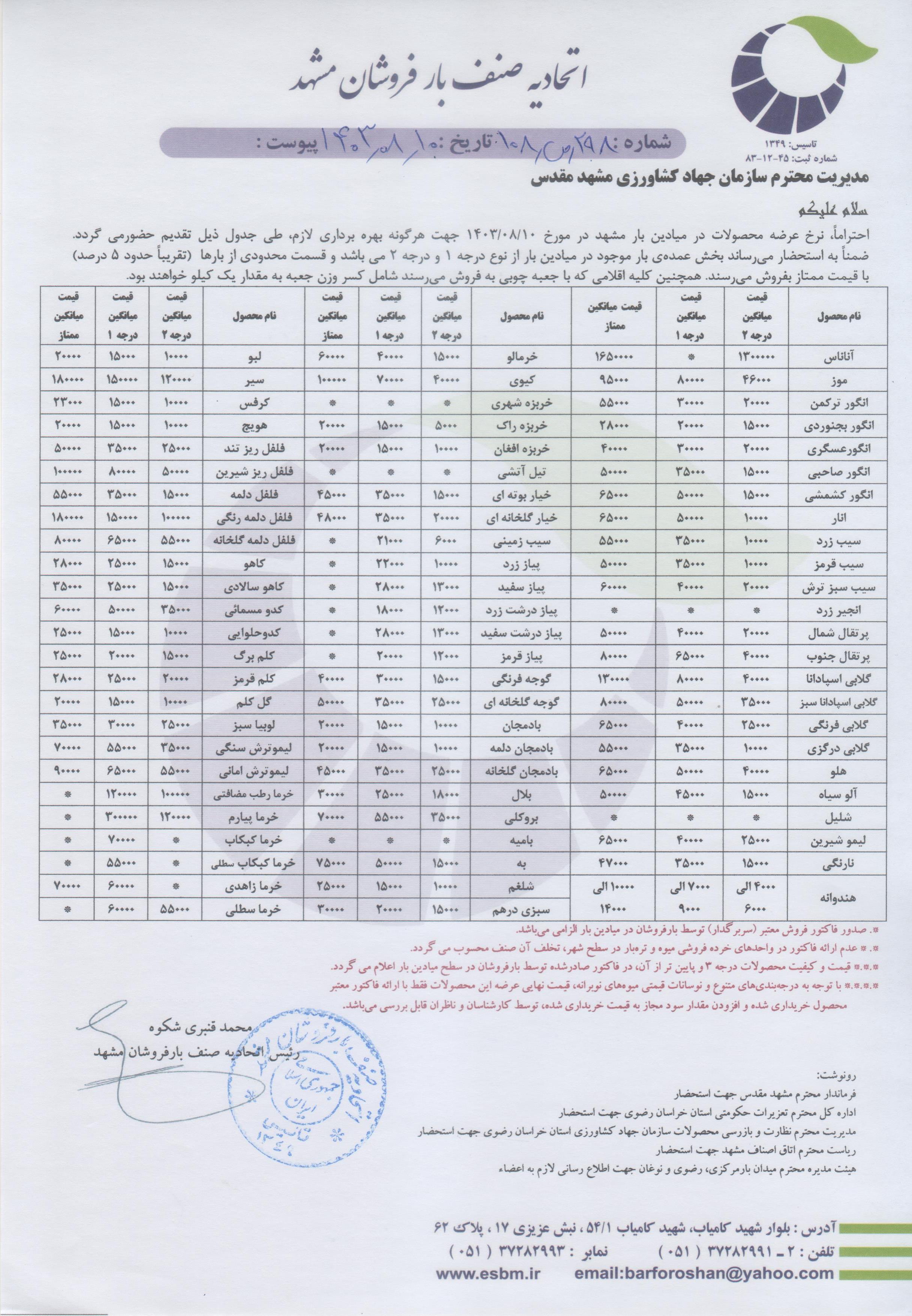 اتحادیه صنف بارفروشان مشهد