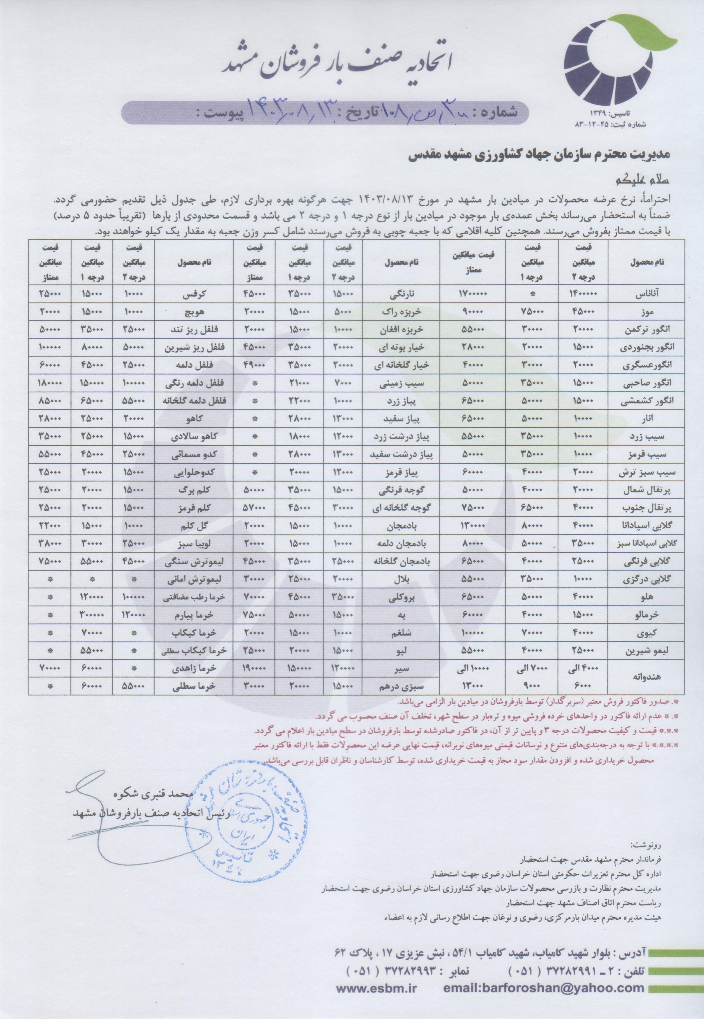 اتحادیه صنف بارفروشان مشهد