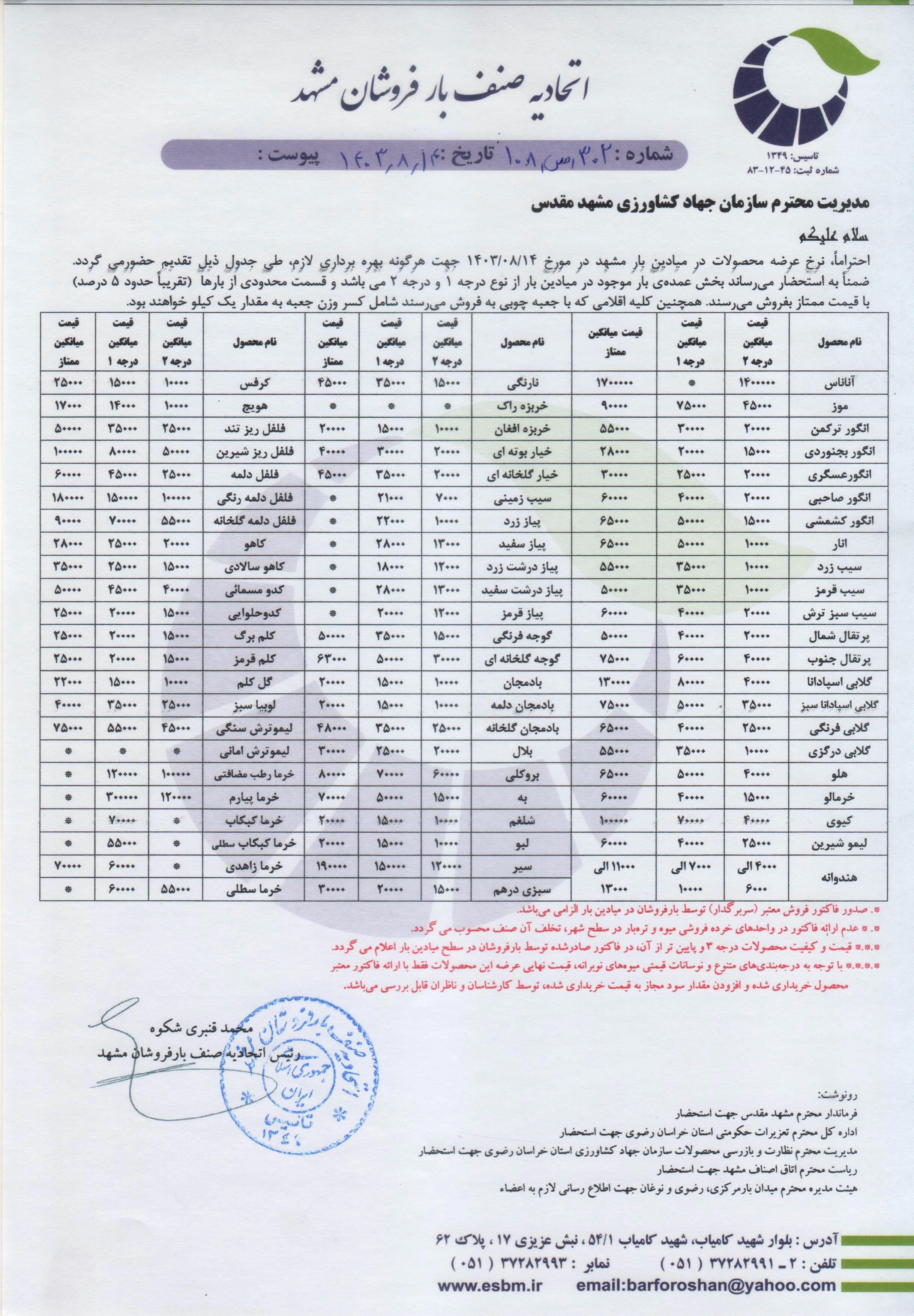 اتحادیه صنف بارفروشان مشهد