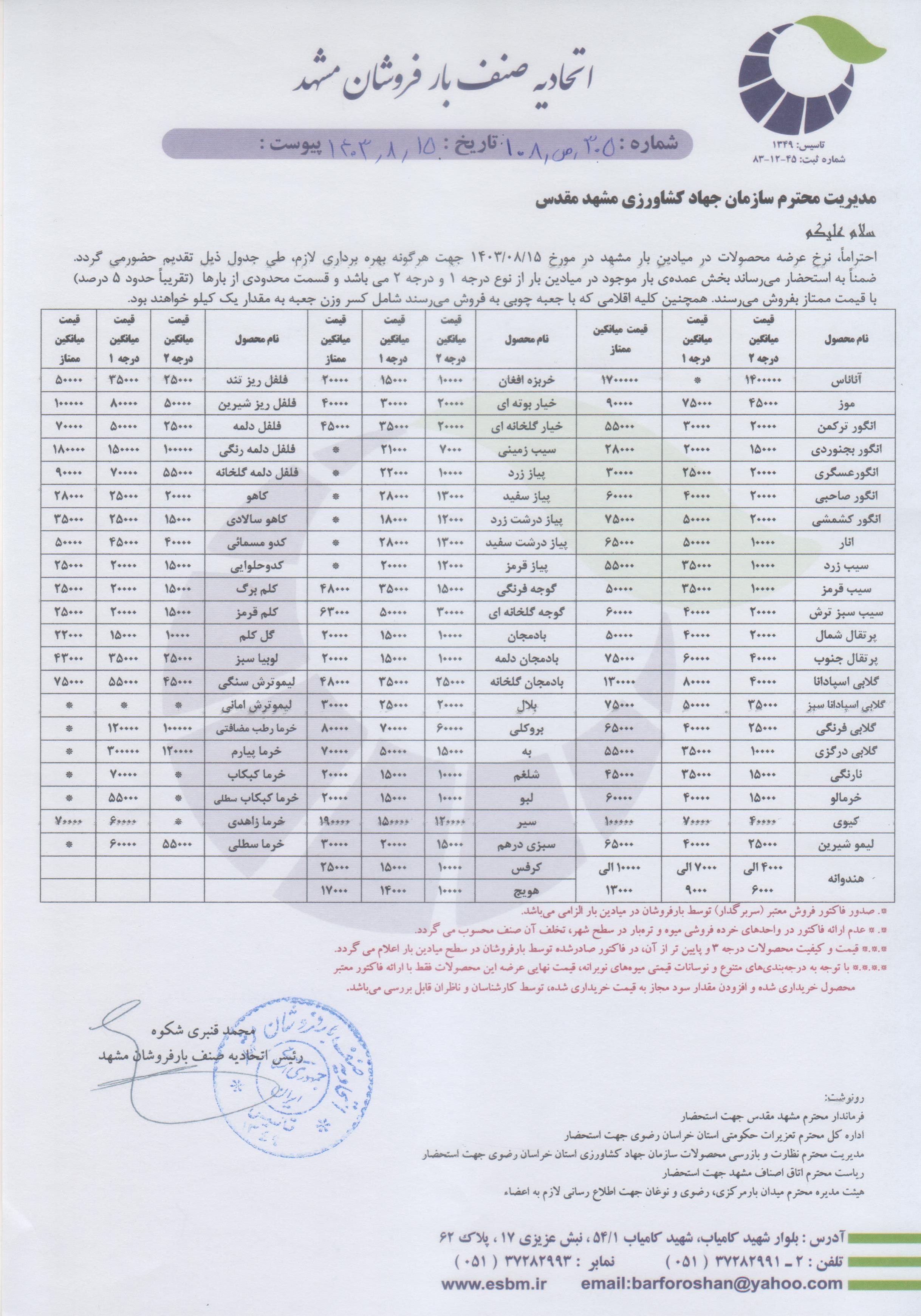 اتحادیه صنف بارفروشان مشهد