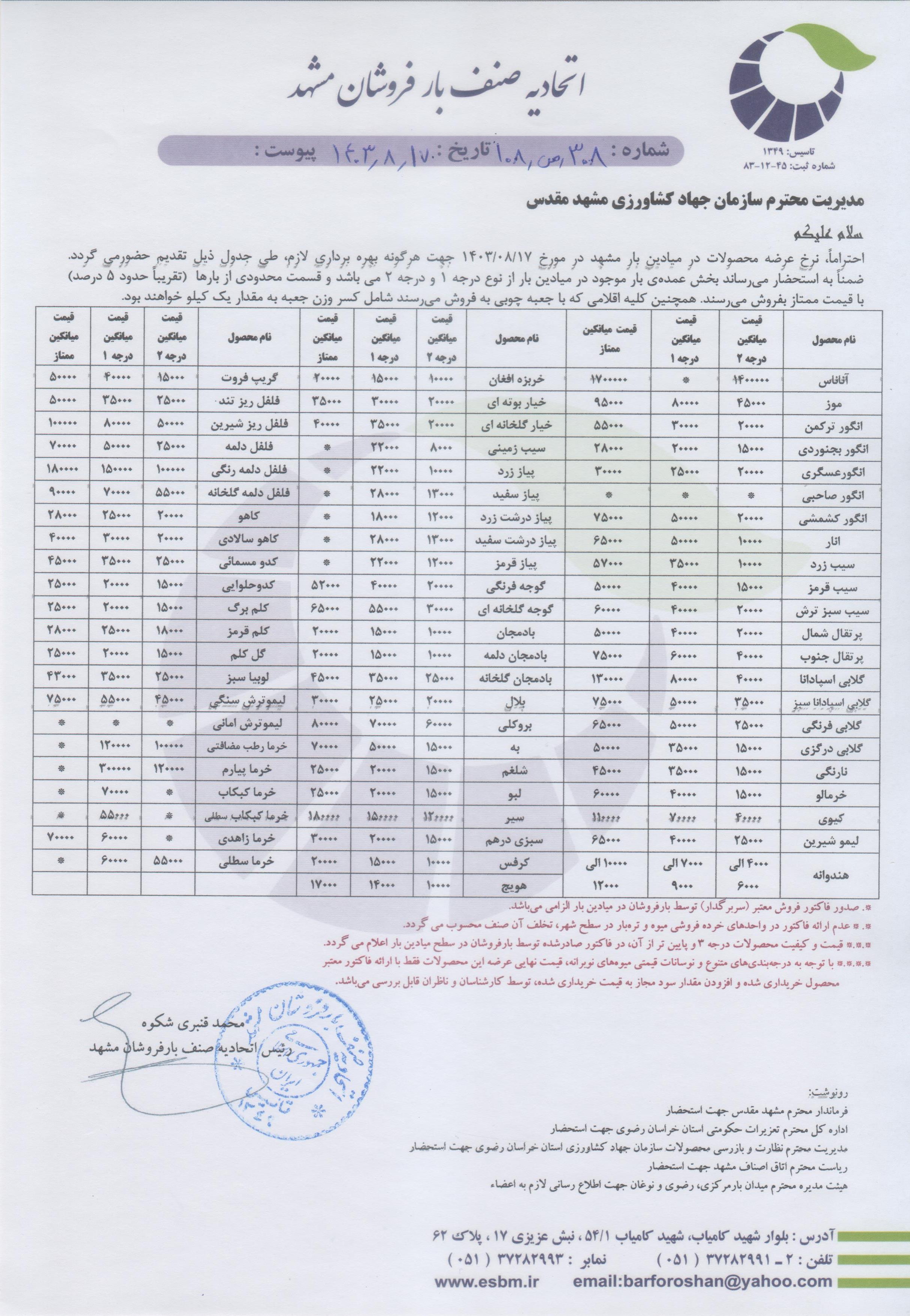 اتحادیه صنف بارفروشان مشهد