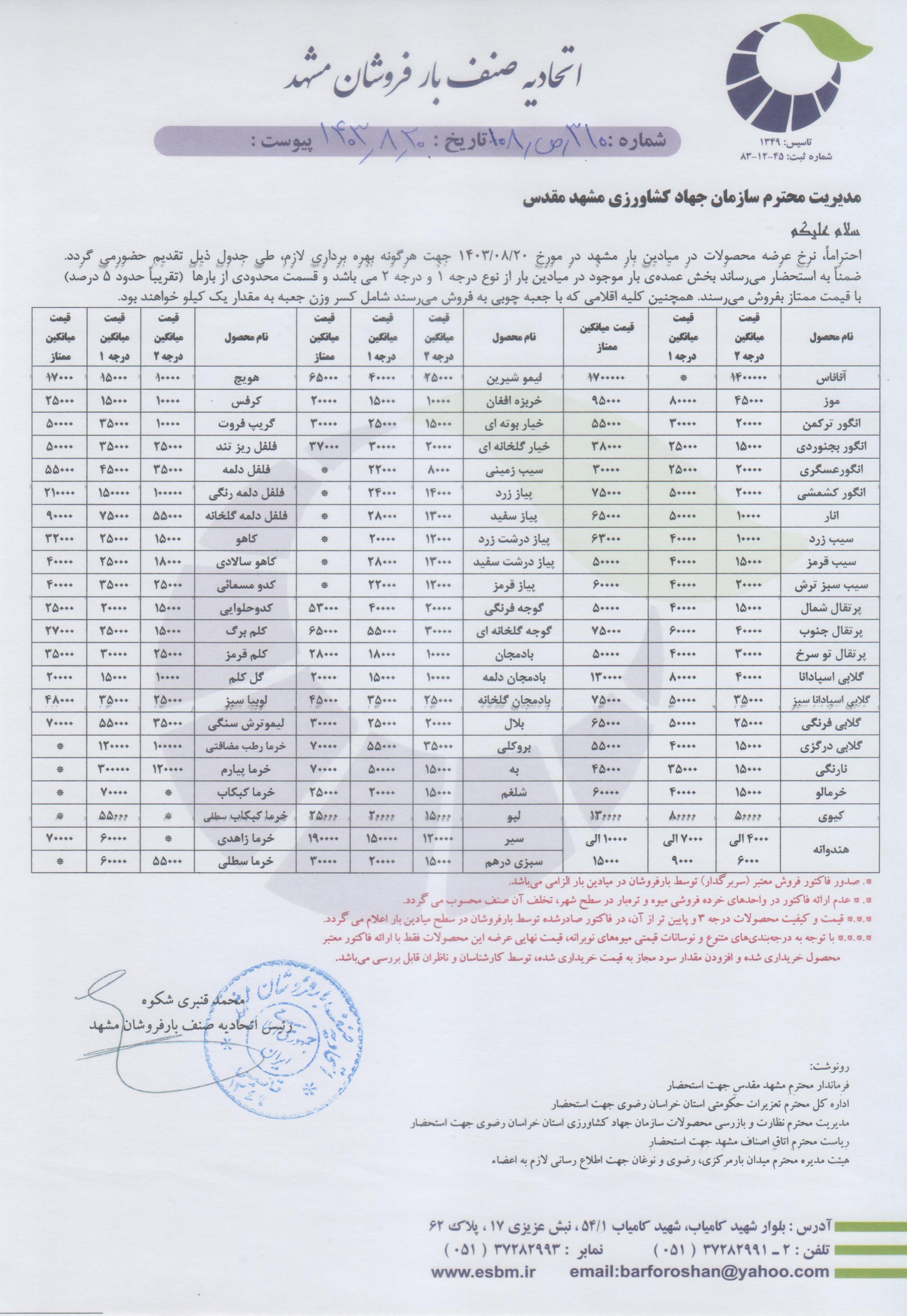 اتحادیه صنف بارفروشان مشهد
