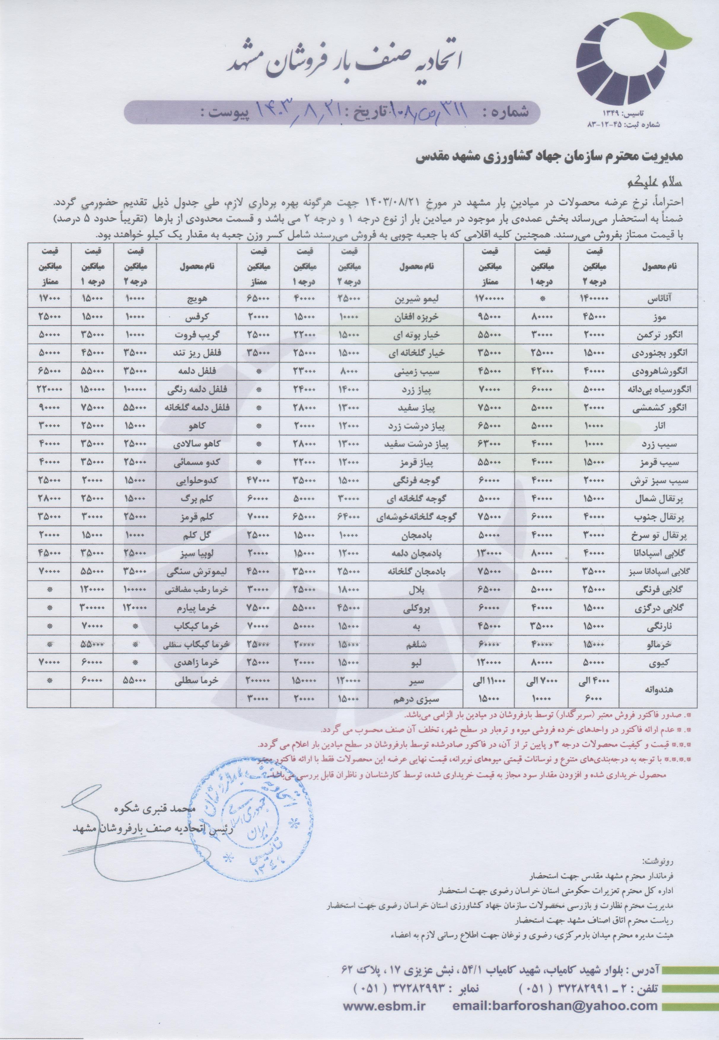 اتحادیه صنف بارفروشان مشهد