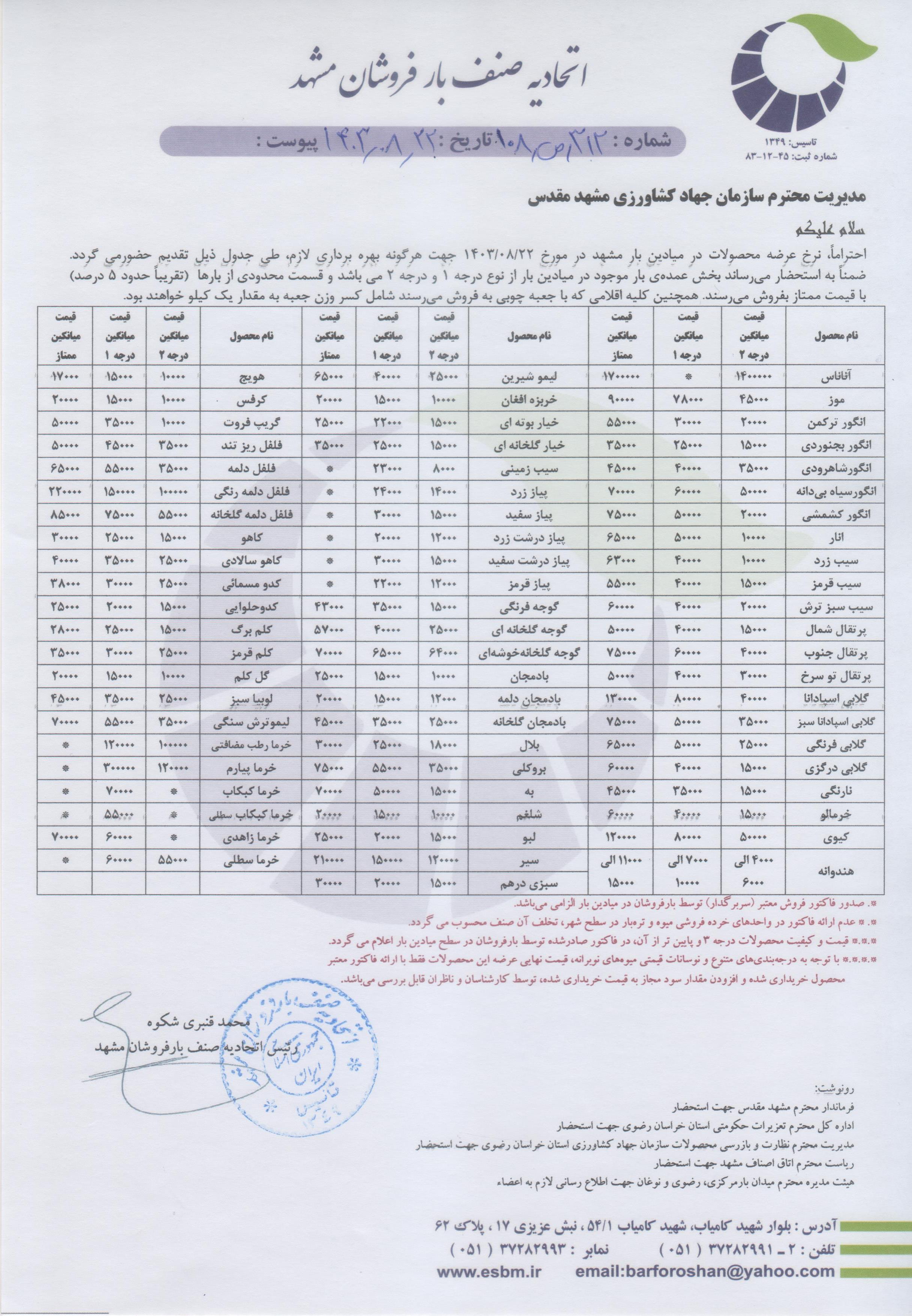 اتحادیه صنف بارفروشان مشهد