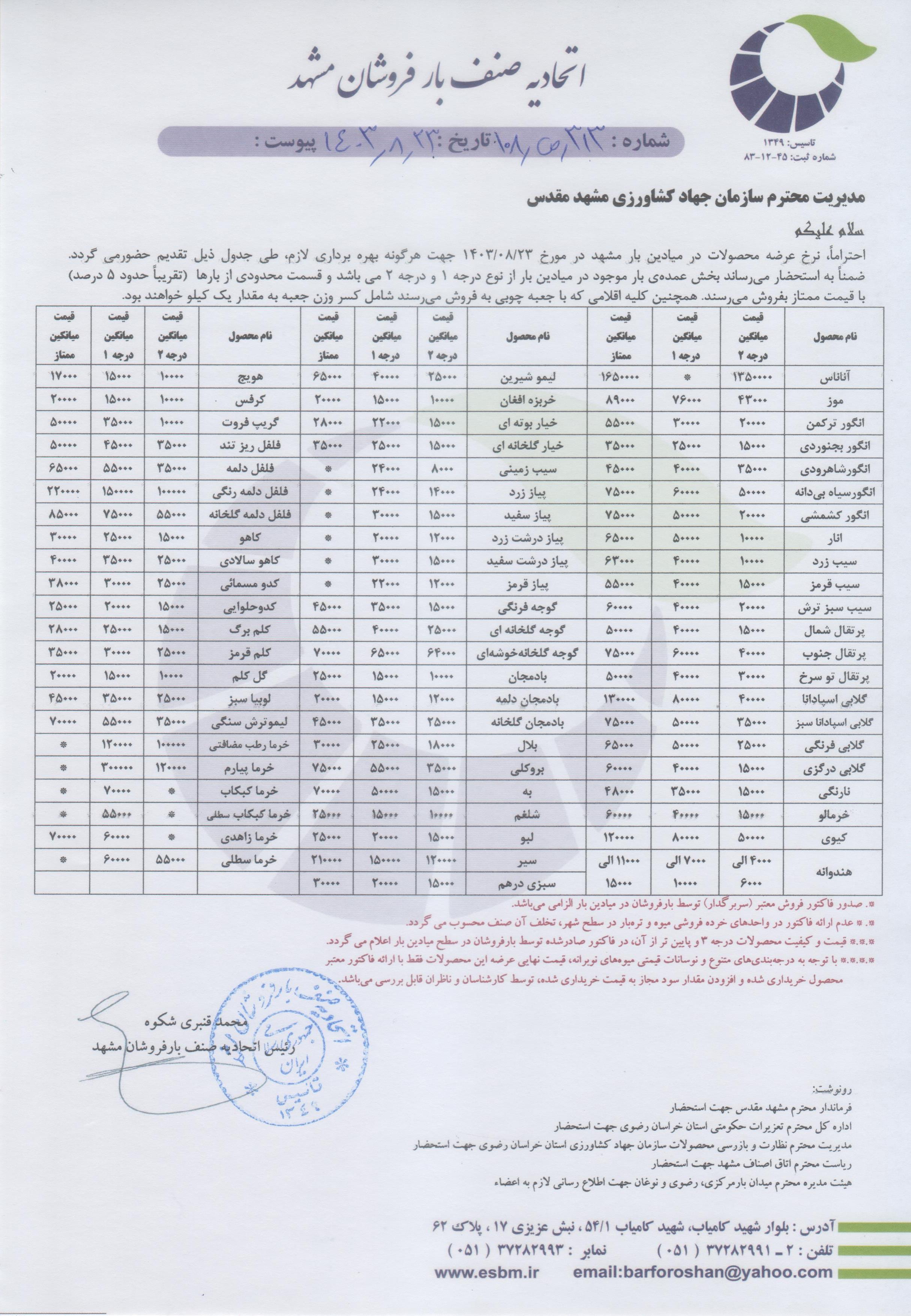 اتحادیه صنف بارفروشان مشهد