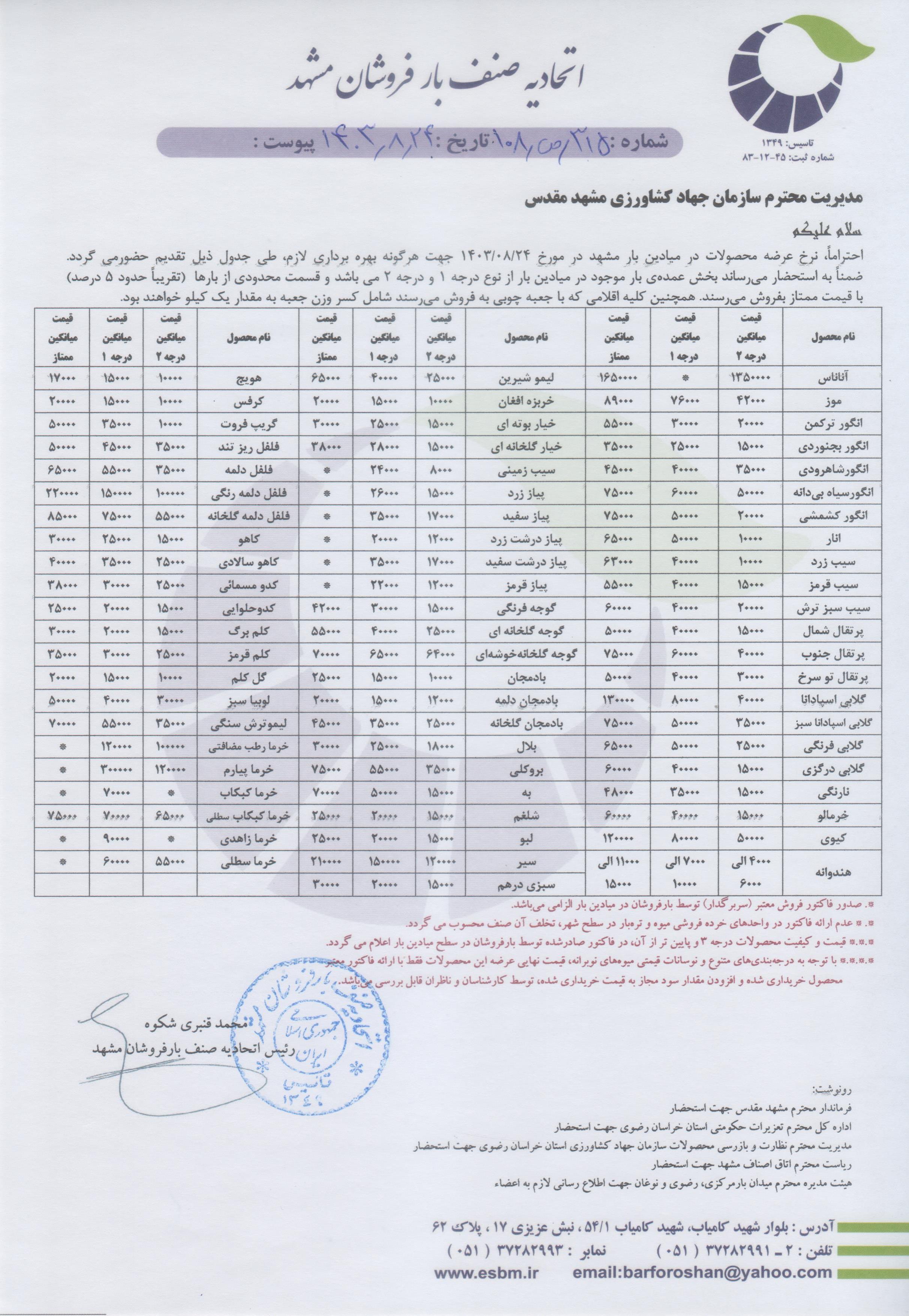 اتحادیه صنف بارفروشان مشهد