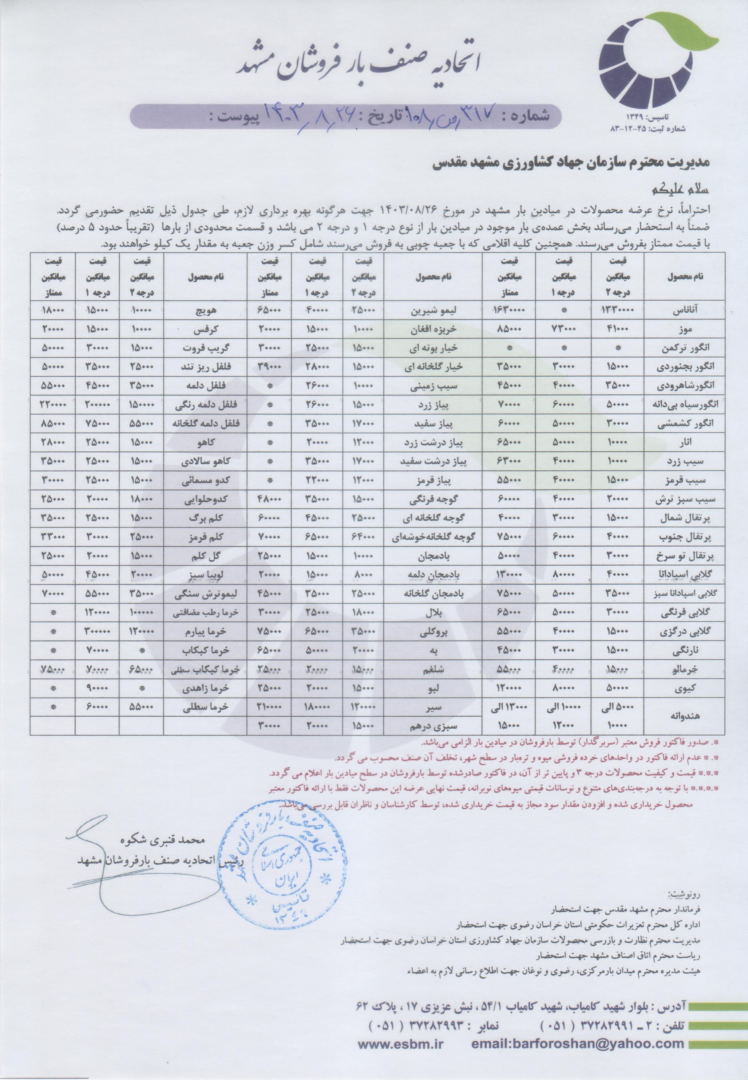 اتحادیه صنف بارفروشان مشهد