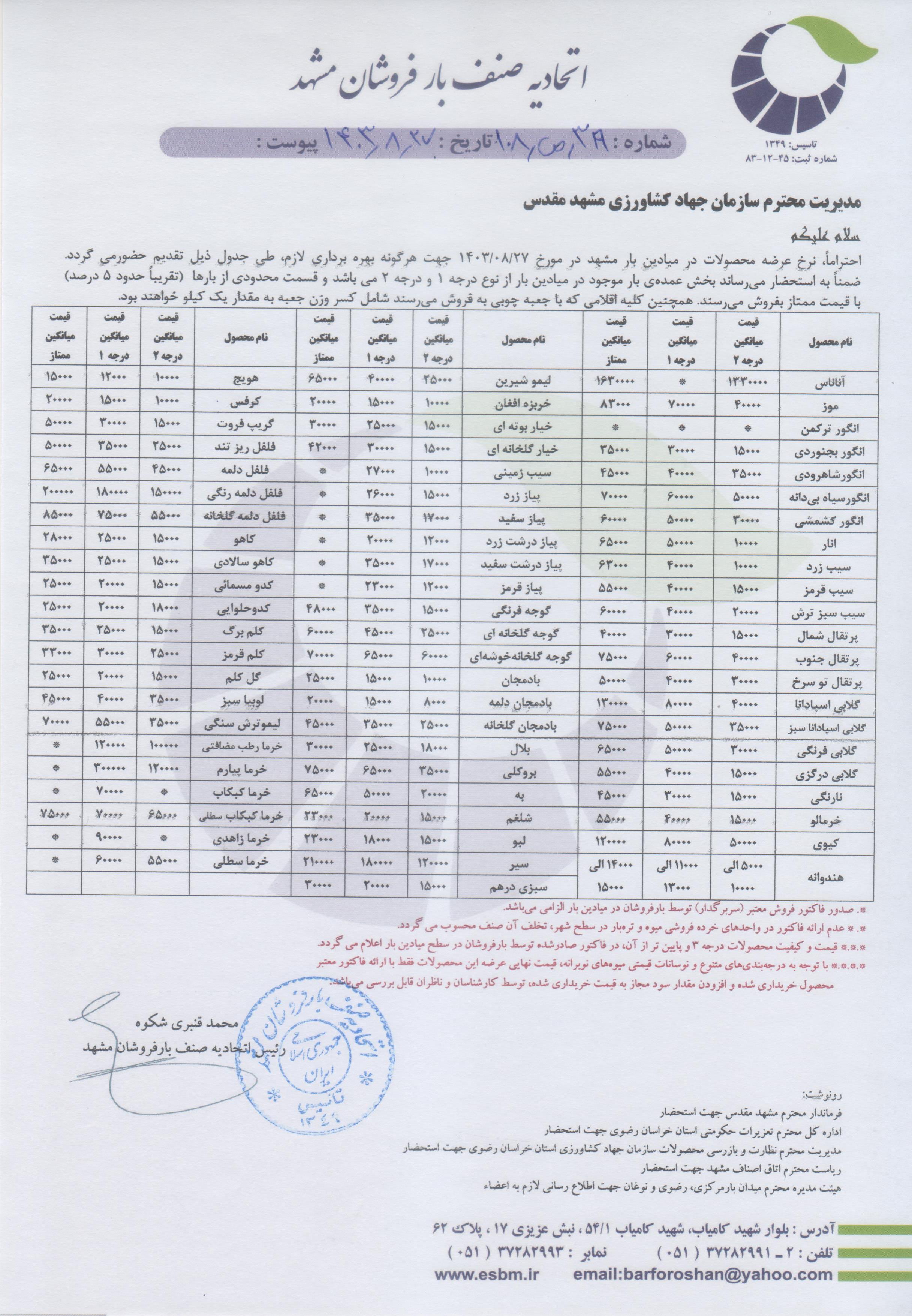 اتحادیه صنف بارفروشان مشهد