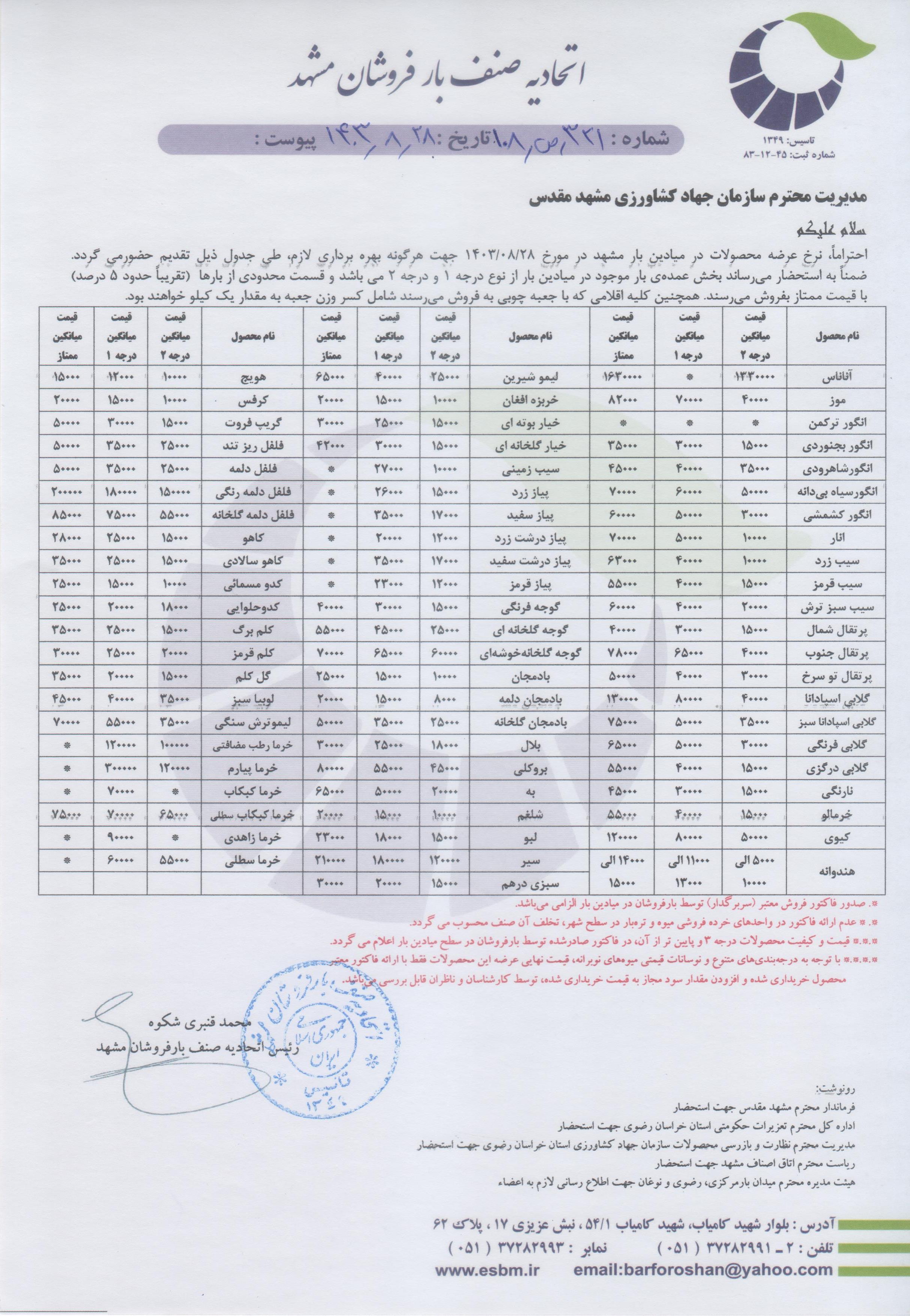 اتحادیه صنف بارفروشان مشهد