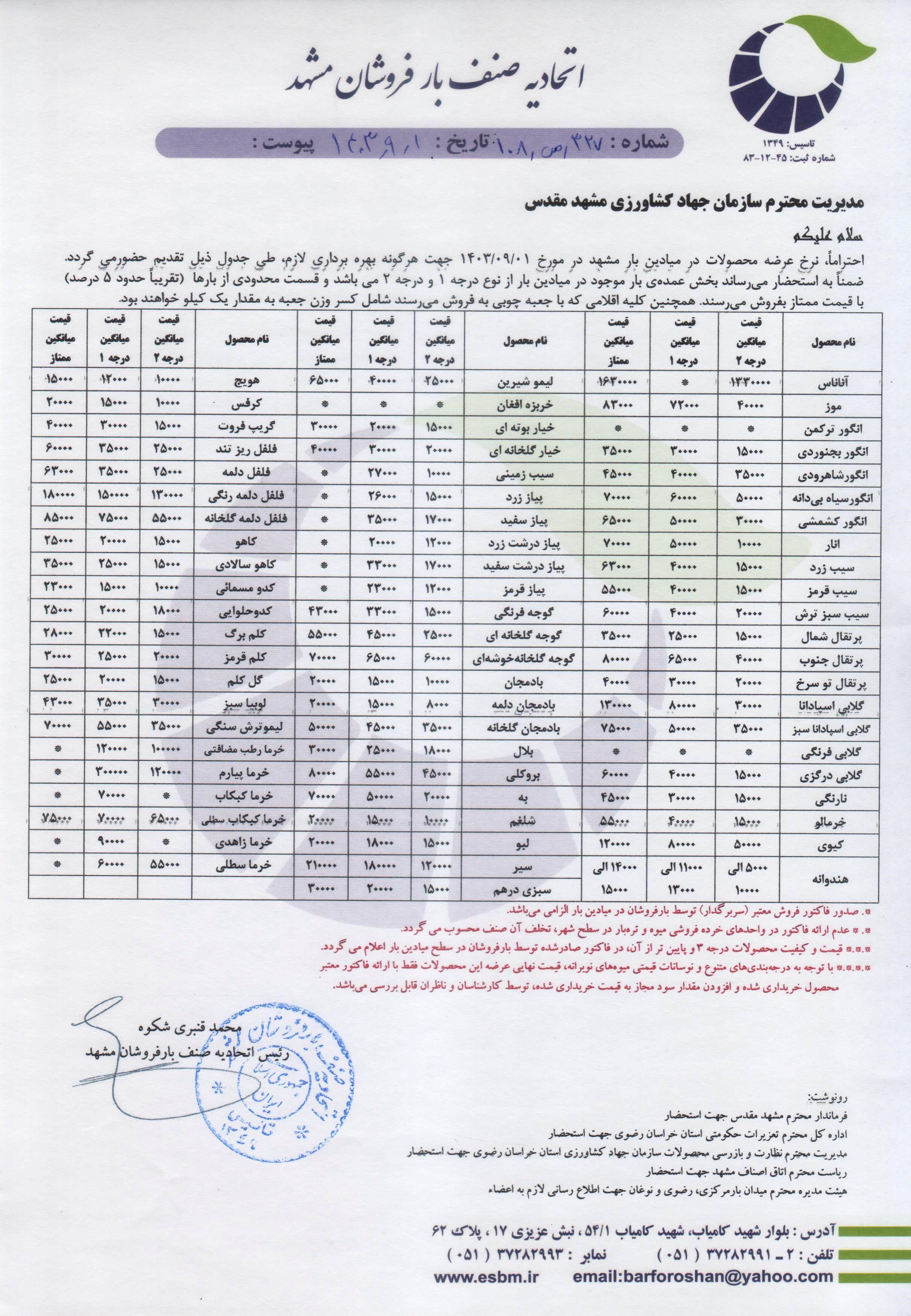 اتحادیه صنف بارفروشان مشهد