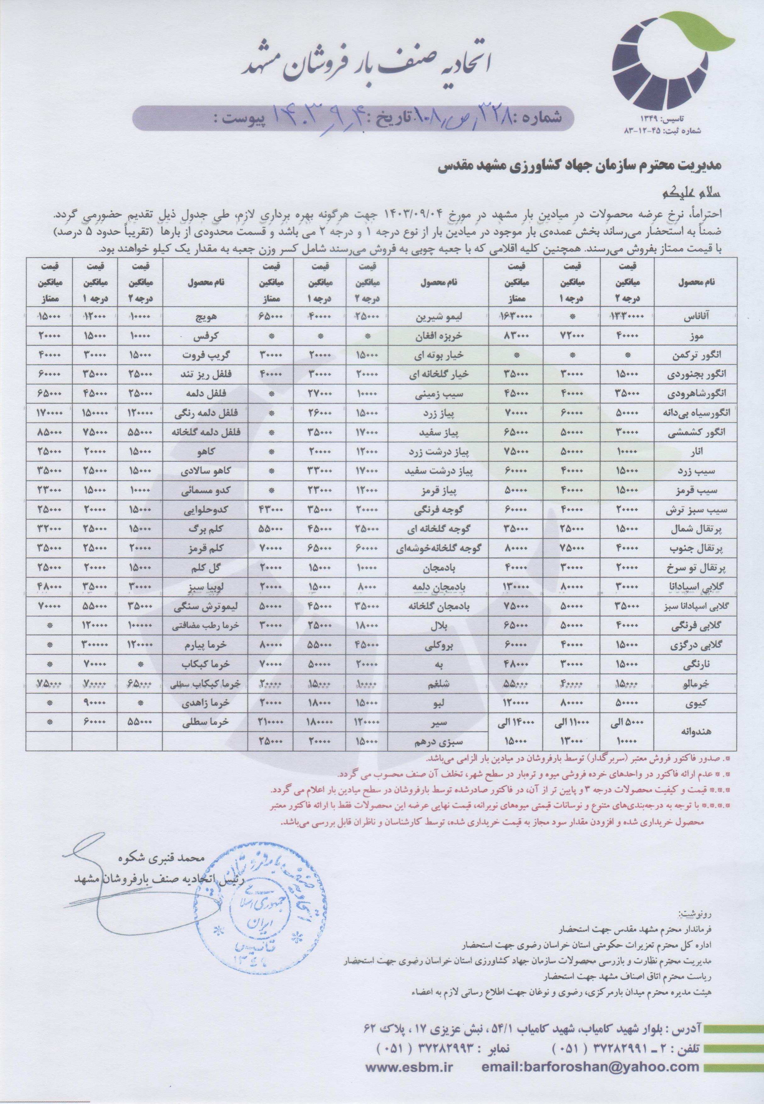 اتحادیه صنف بارفروشان مشهد