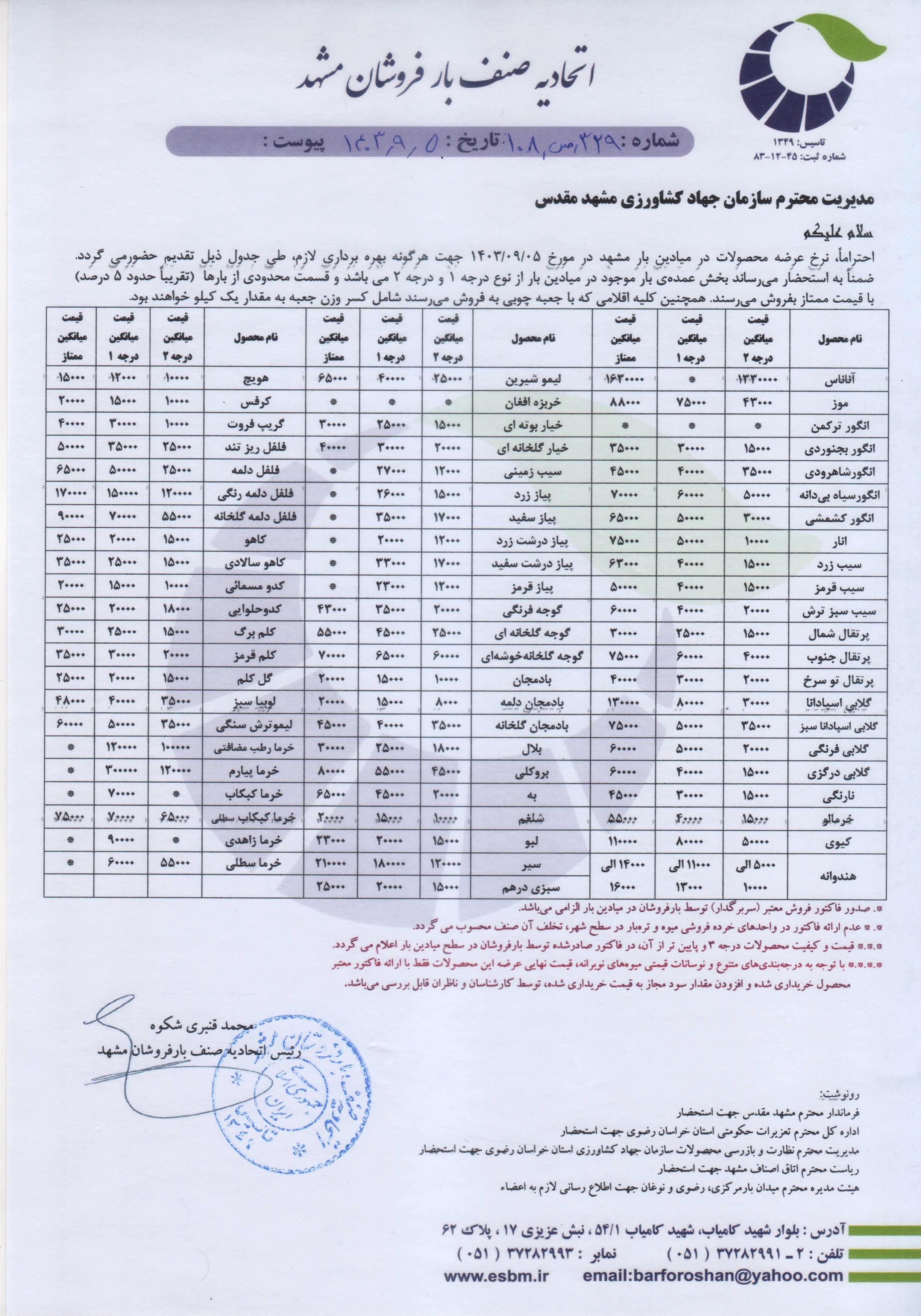 اتحادیه صنف بارفروشان مشهد