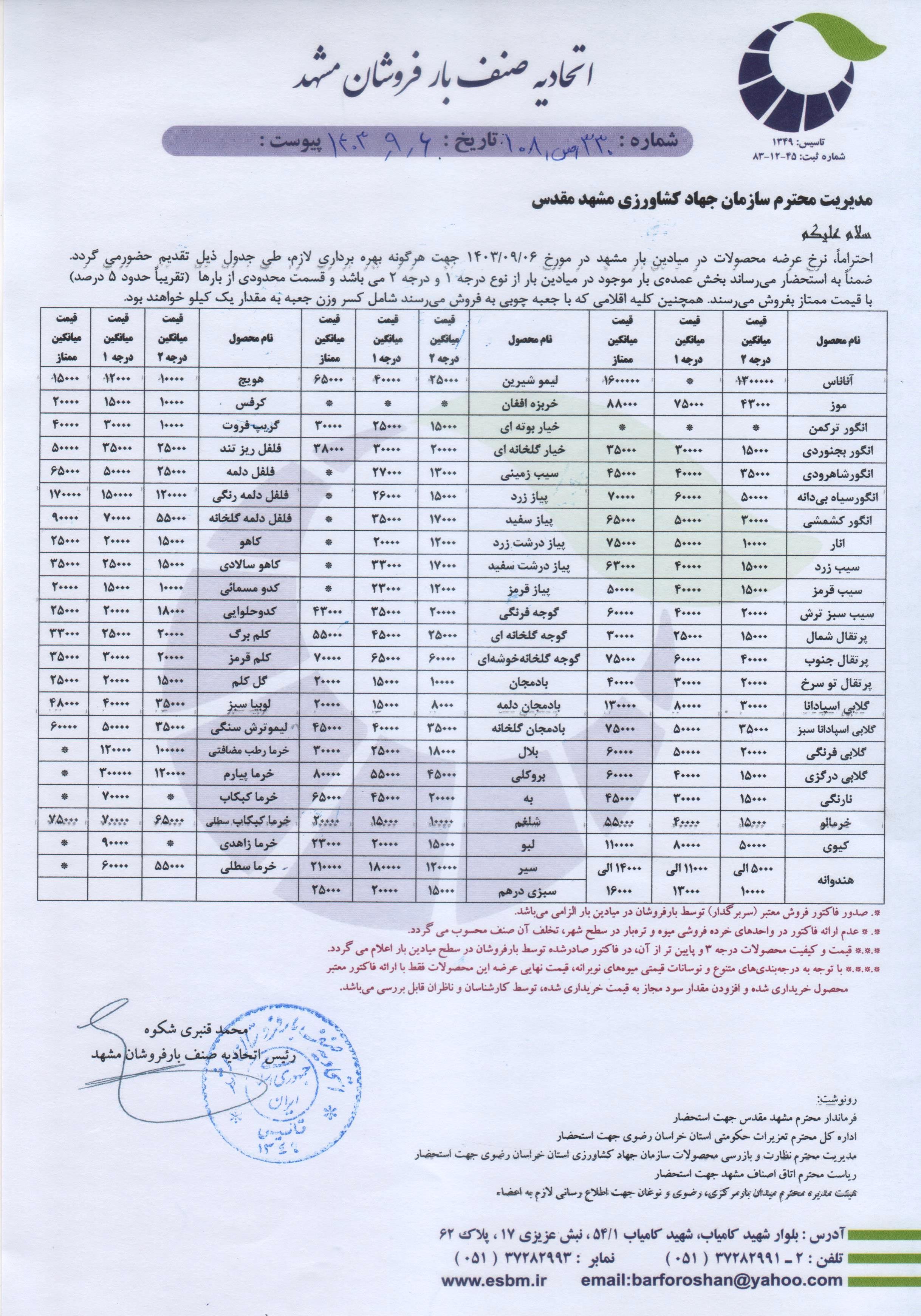 اتحادیه صنف بارفروشان مشهد