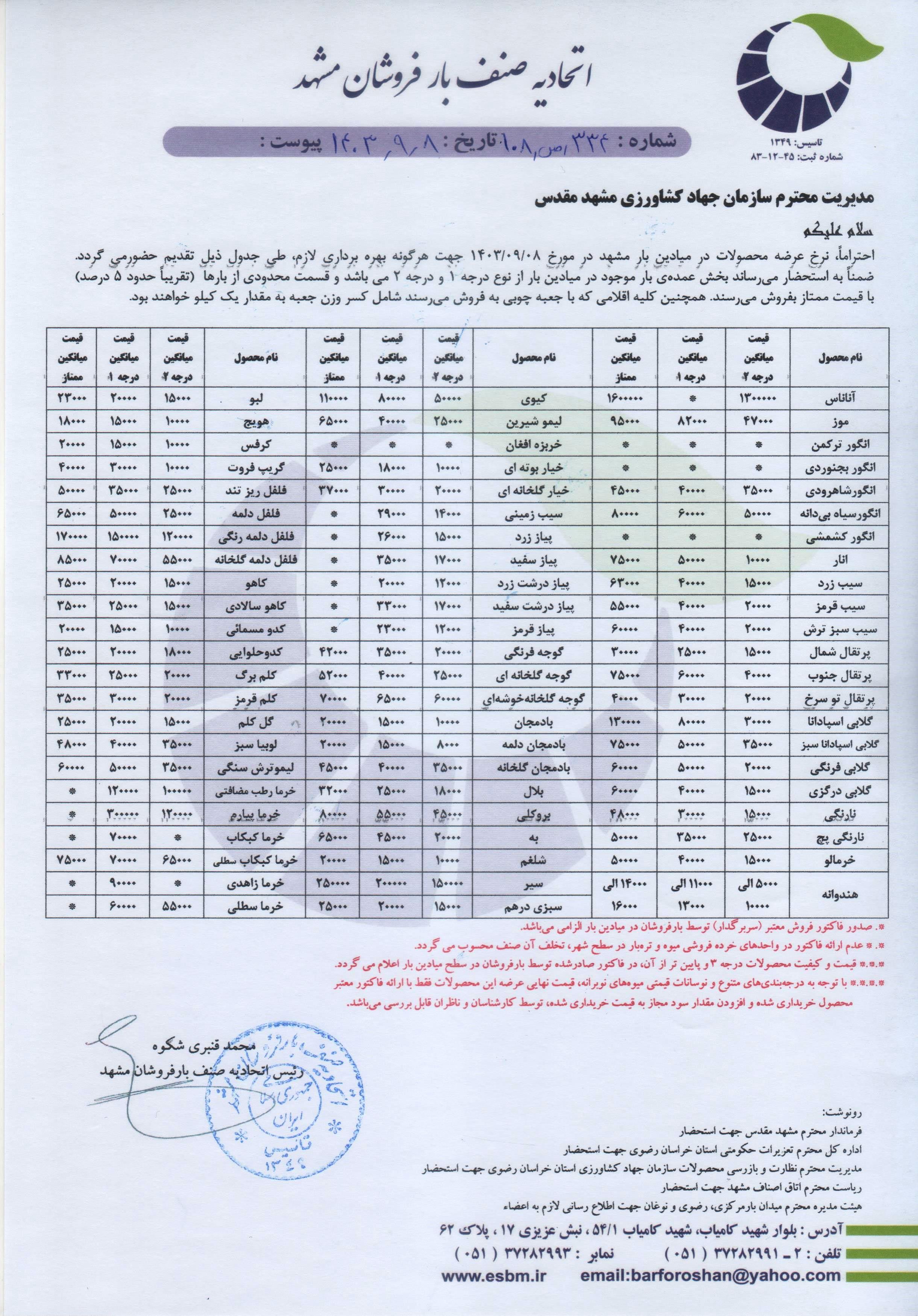 اتحادیه صنف بارفروشان مشهد