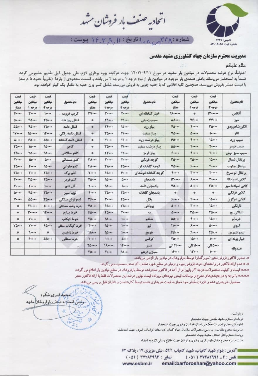 اتحادیه صنف بارفروشان مشهد