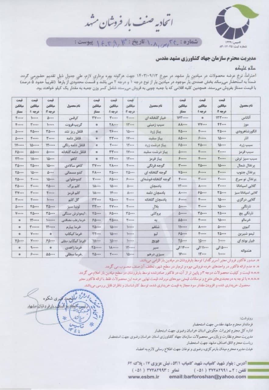اتحادیه صنف بارفروشان مشهد